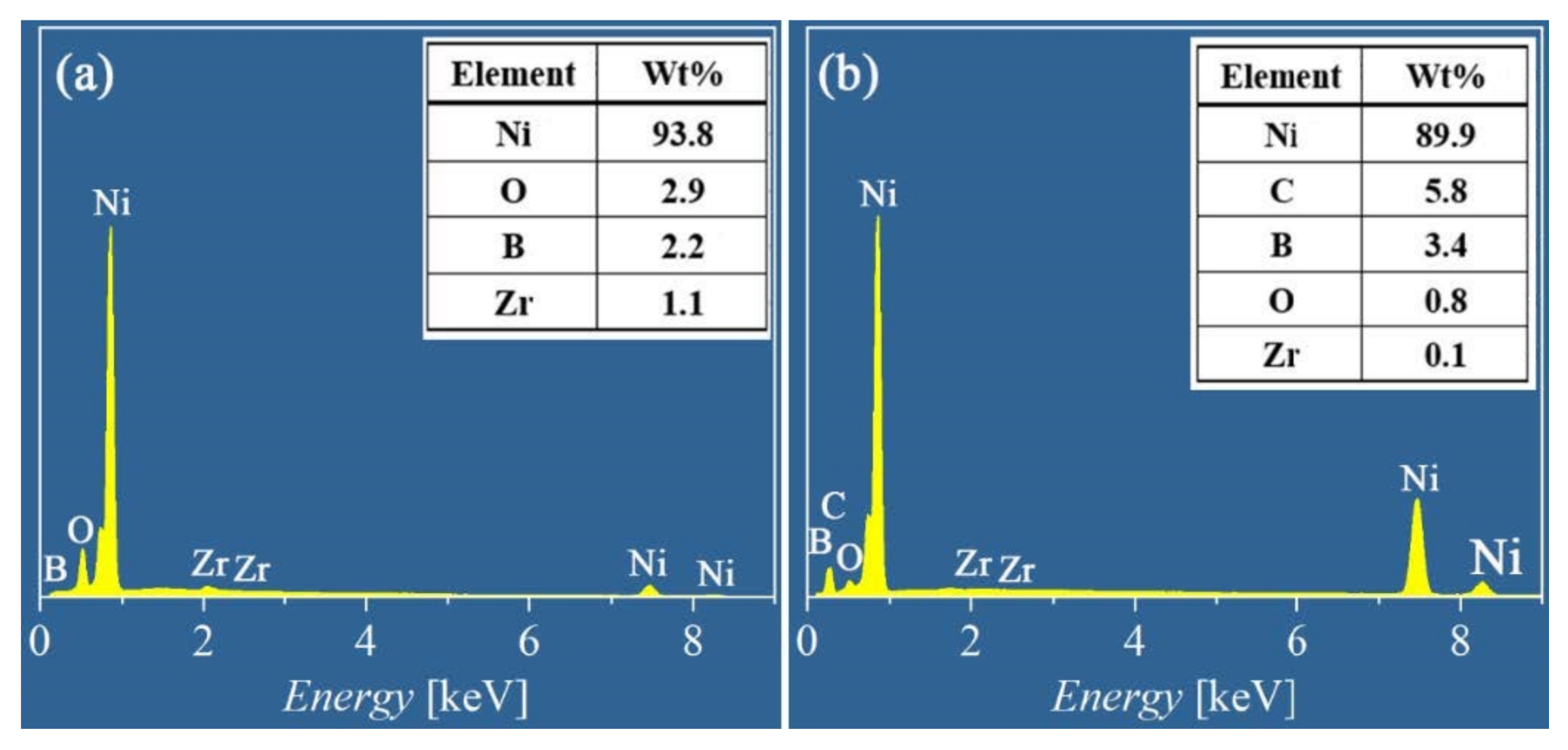 Materials 15 02287 g008