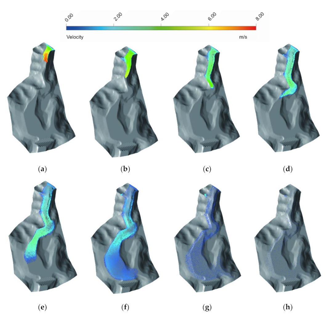 Materials 15 02288 g006 550