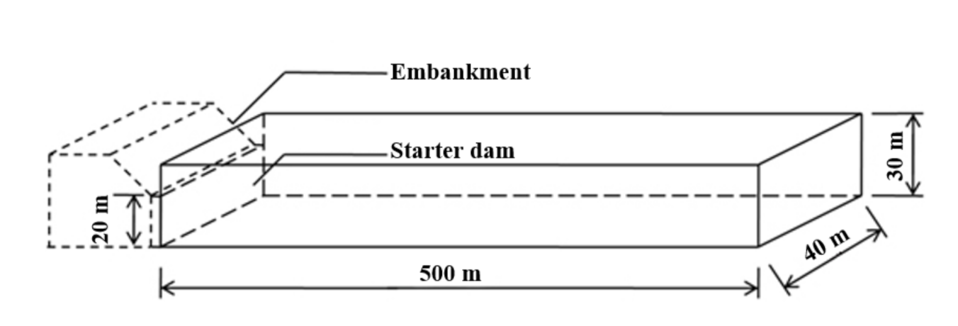 Materials 15 02288 g010 550