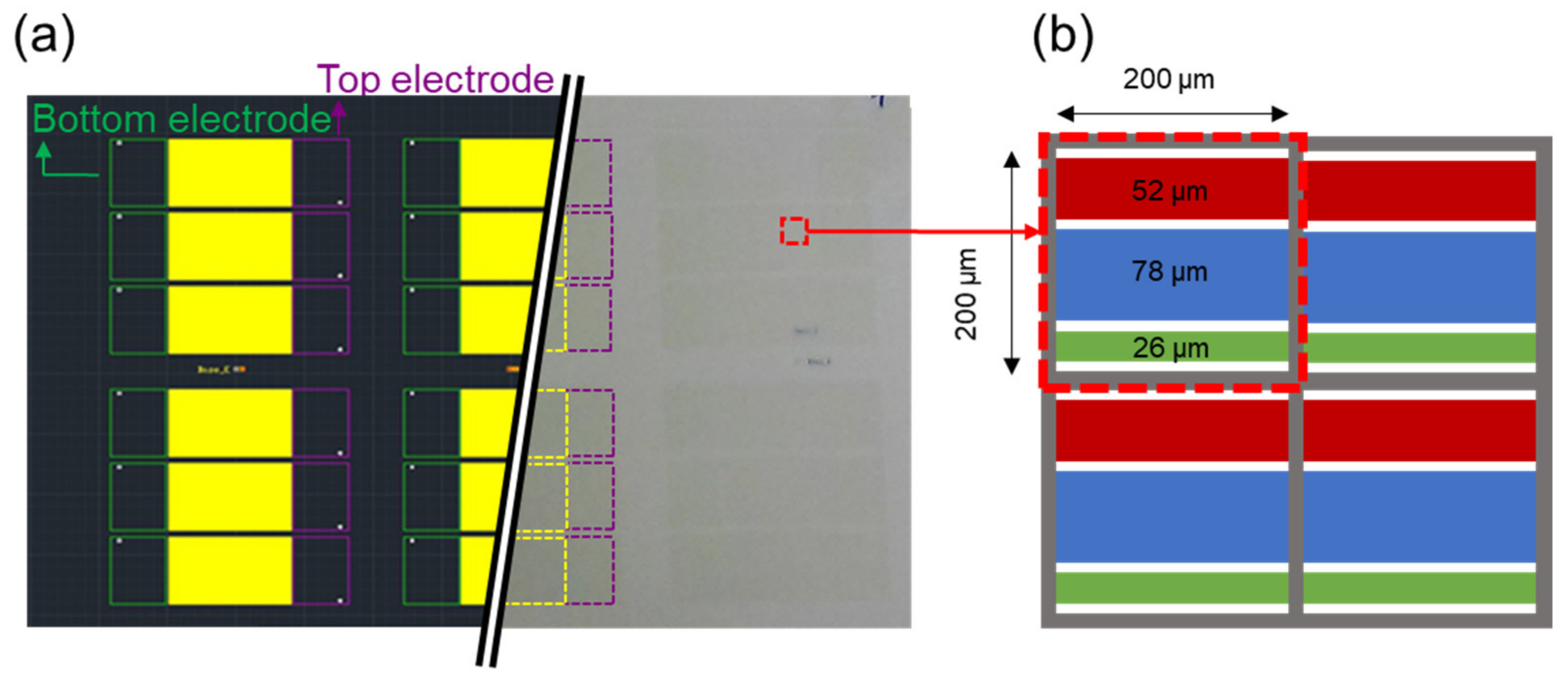 Materials 15 02289 g002 550