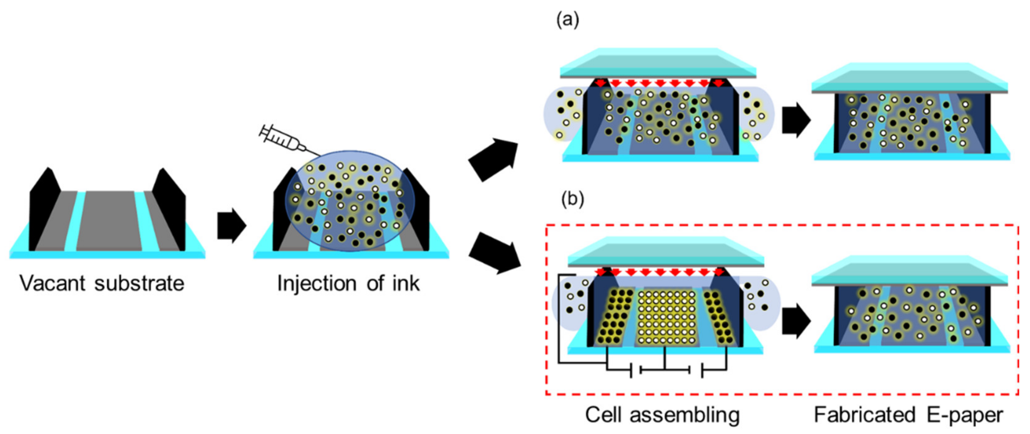 Materials 15 02289 g003 550