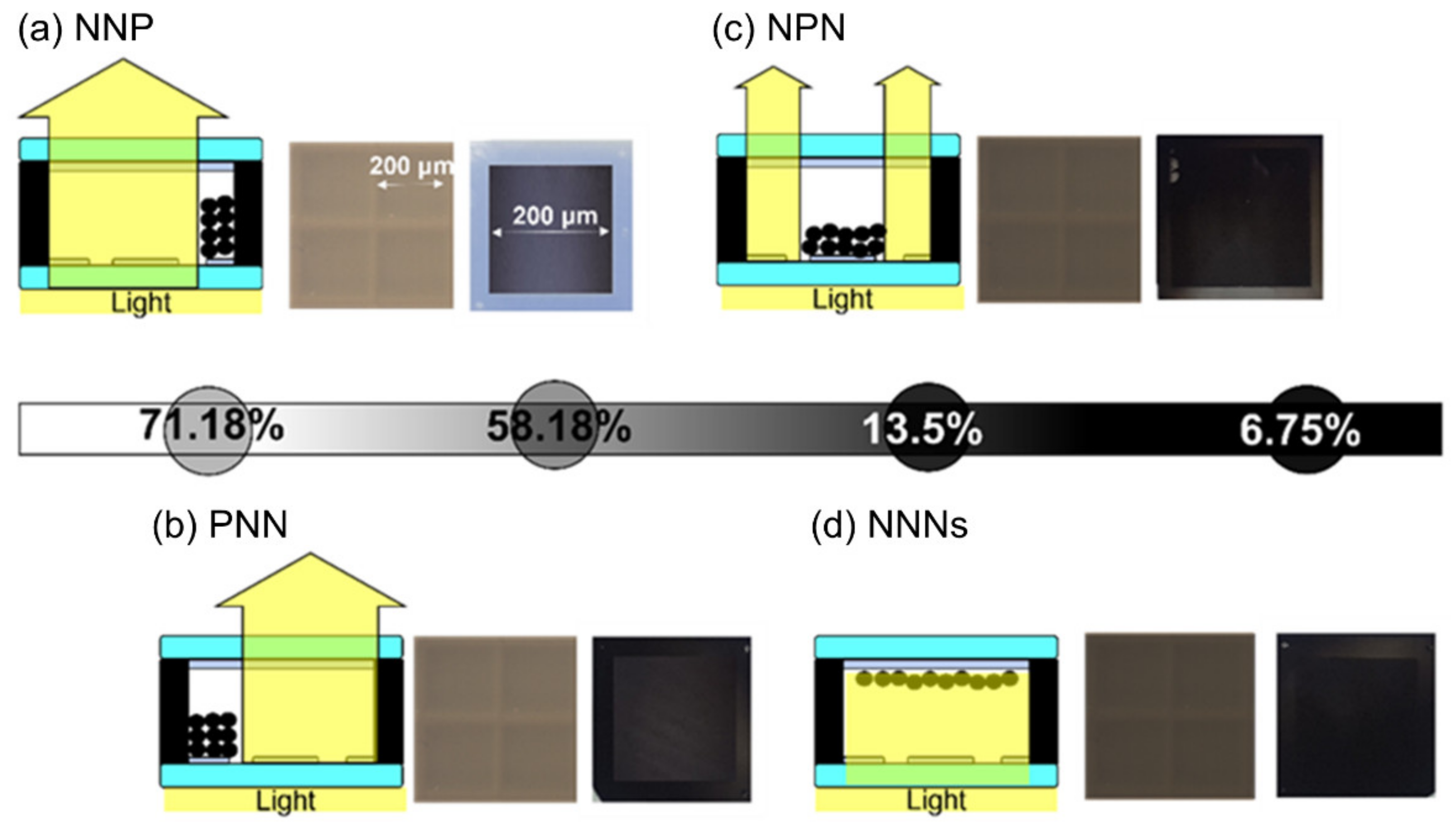 Materials 15 02289 g007 550