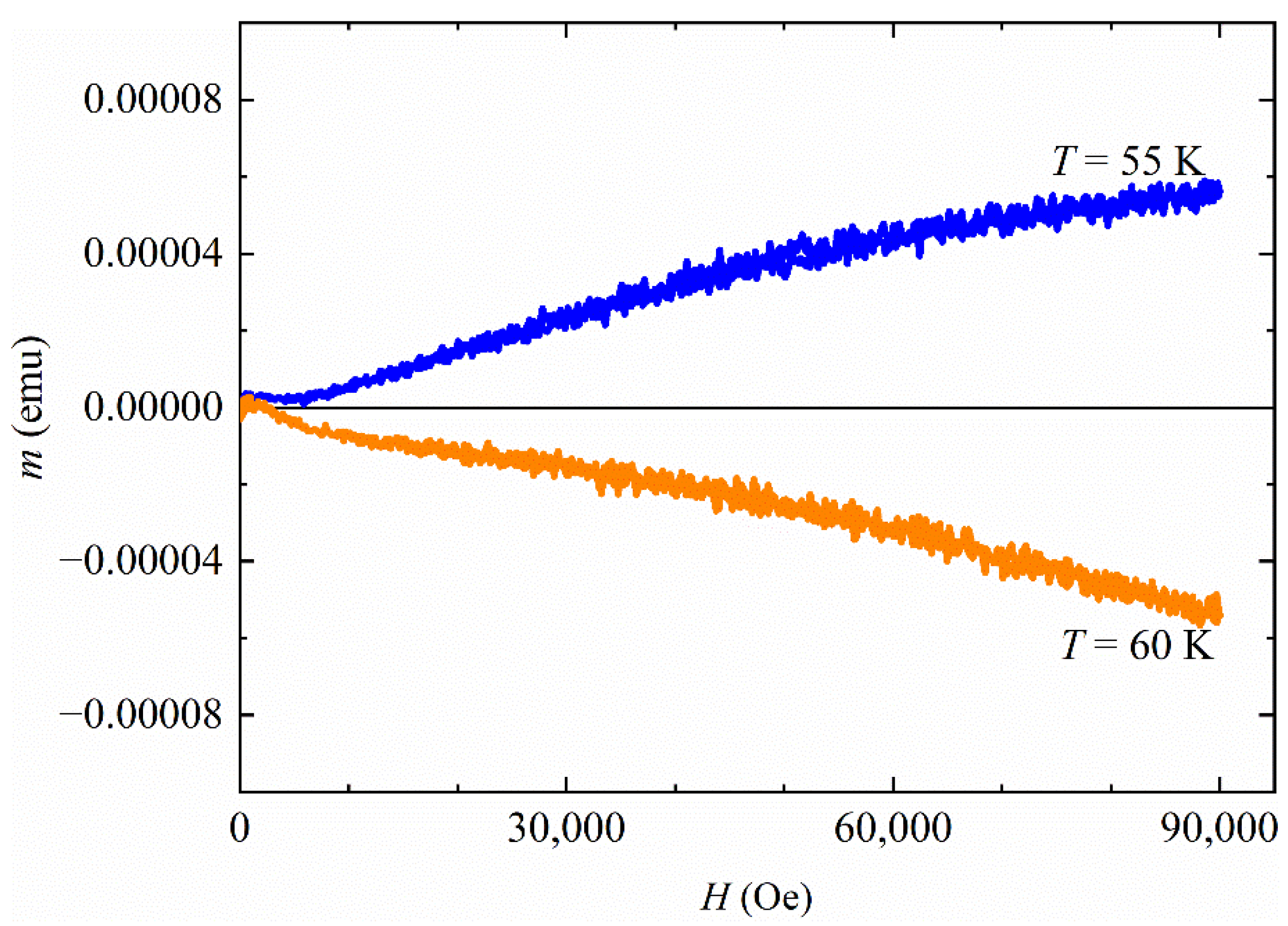 Materials 15 02292 g002