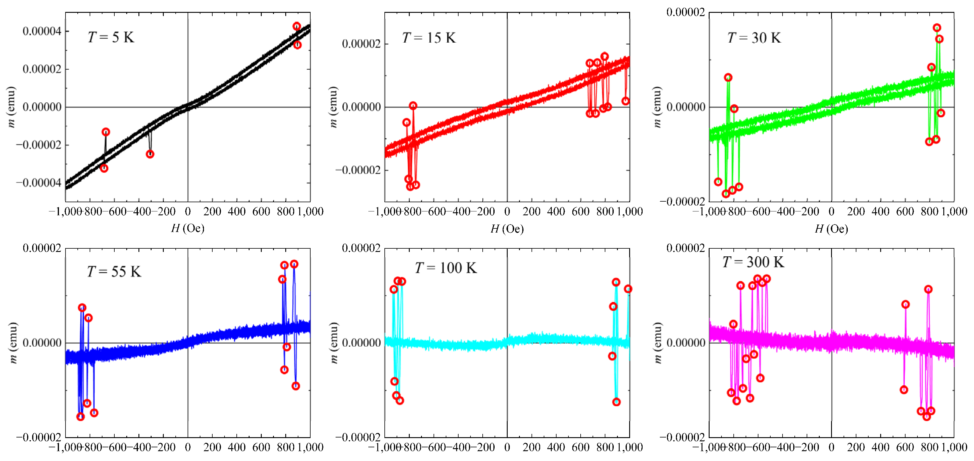 Materials 15 02292 g004