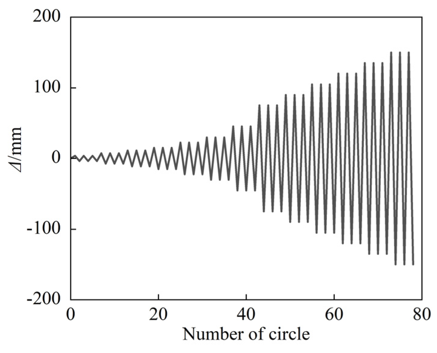 Materials 15 02294 g003
