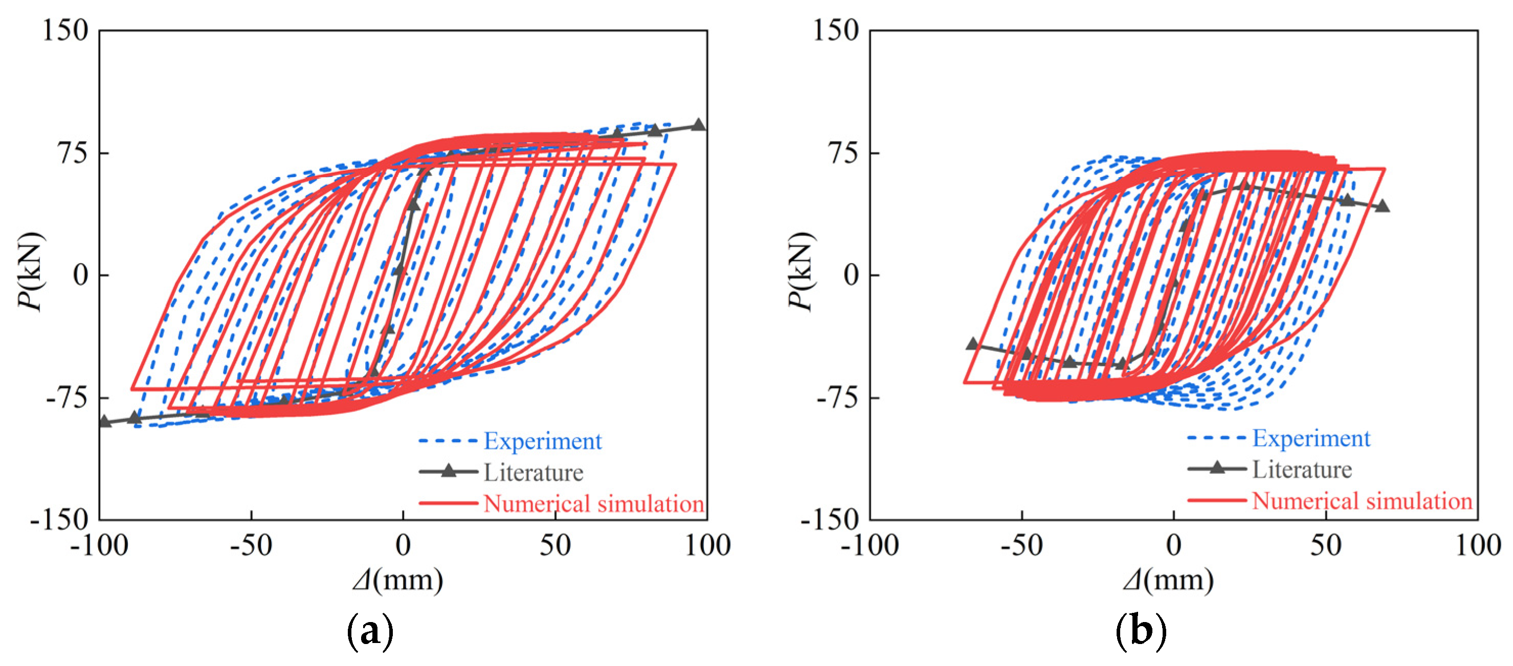 Materials 15 02294 g005a