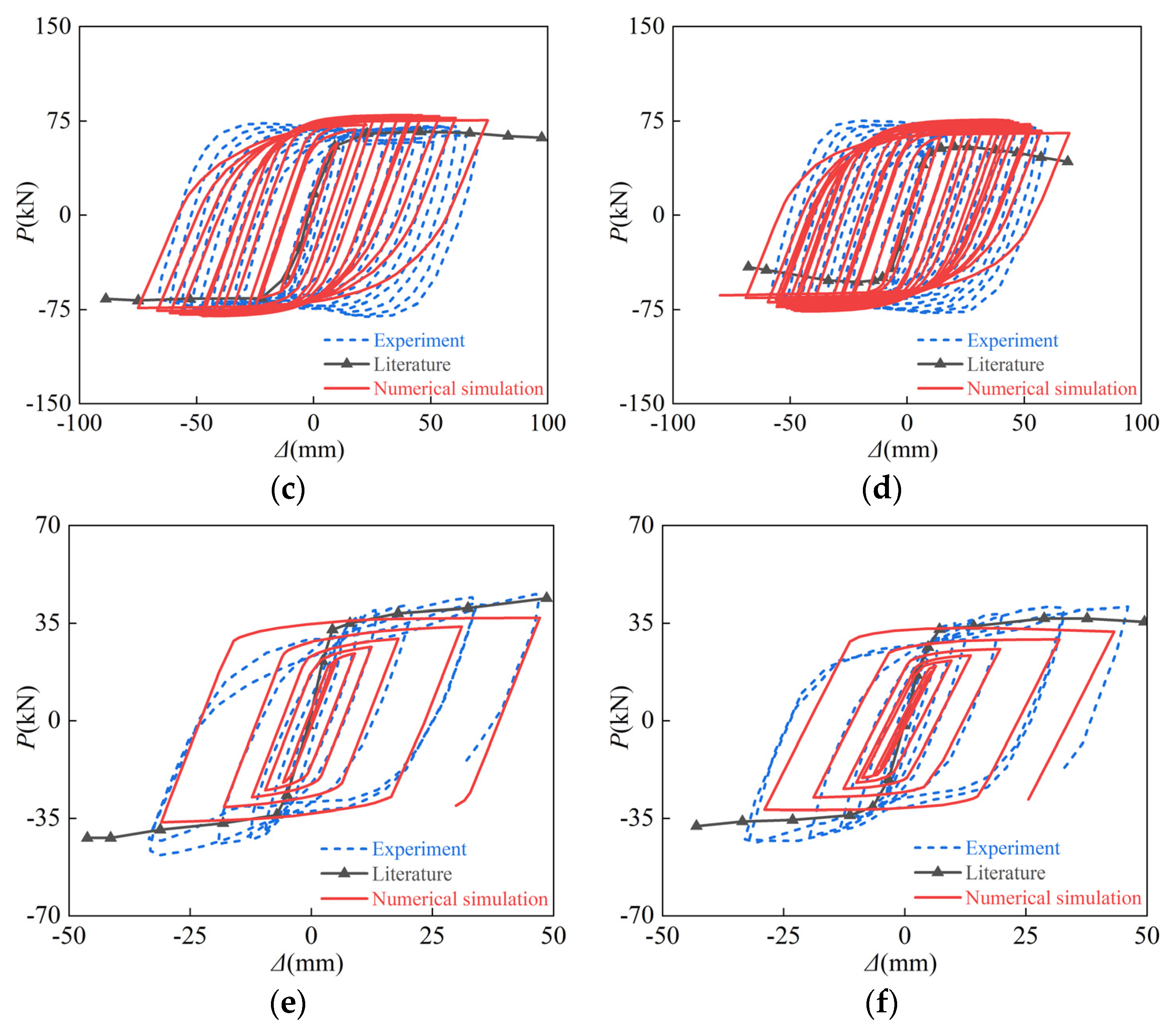 Materials 15 02294 g005b