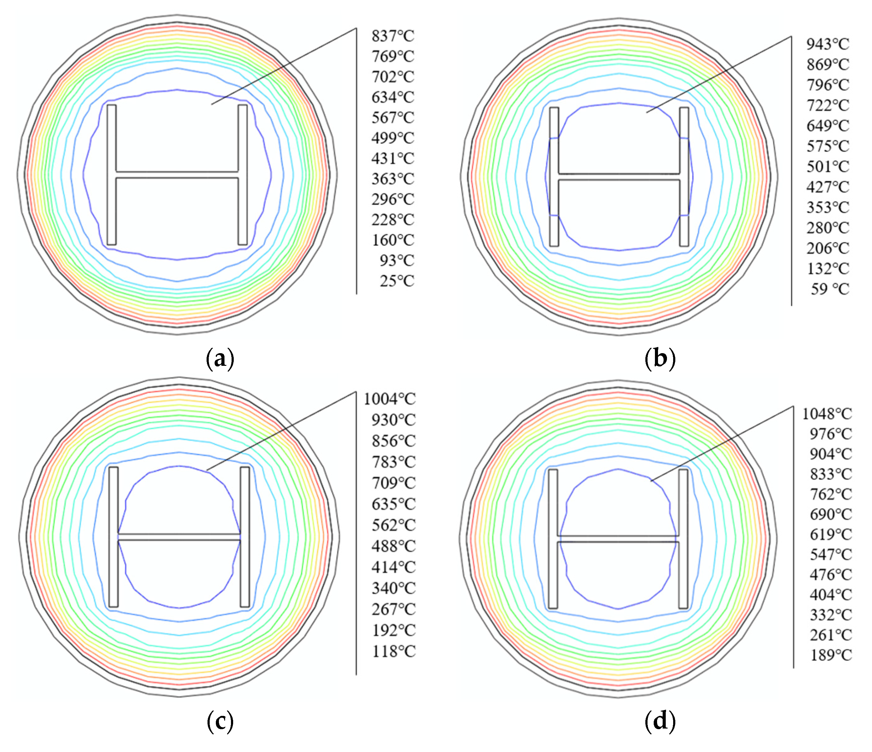 Materials 15 02294 g008