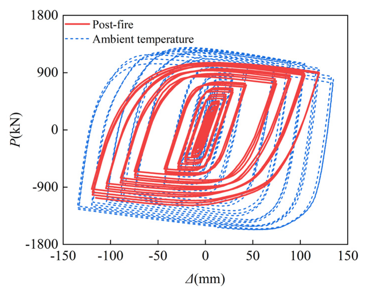 Materials 15 02294 g010