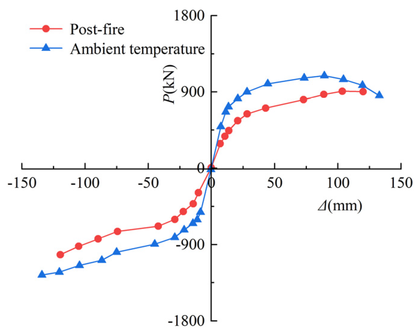Materials 15 02294 g011