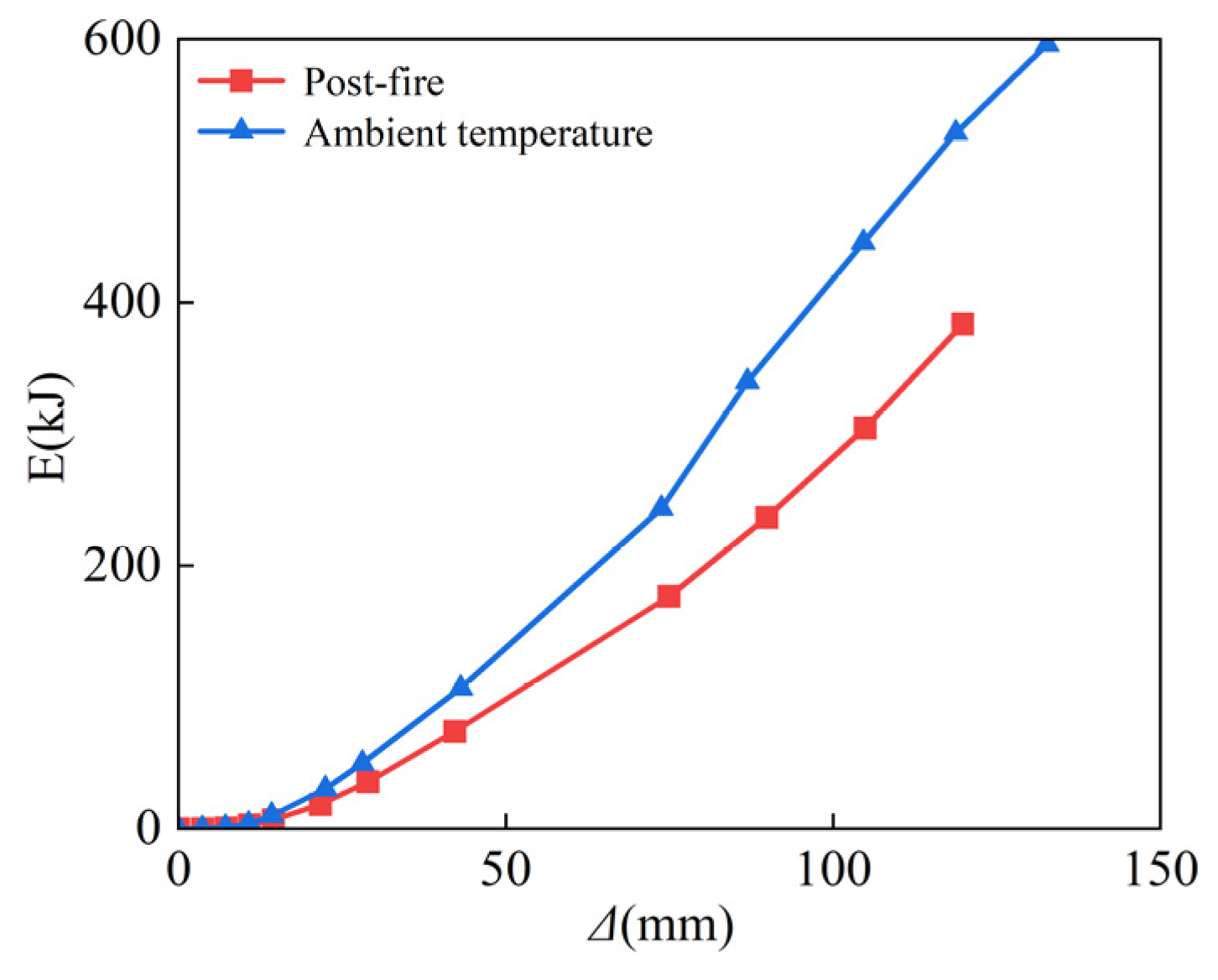 Materials 15 02294 g014