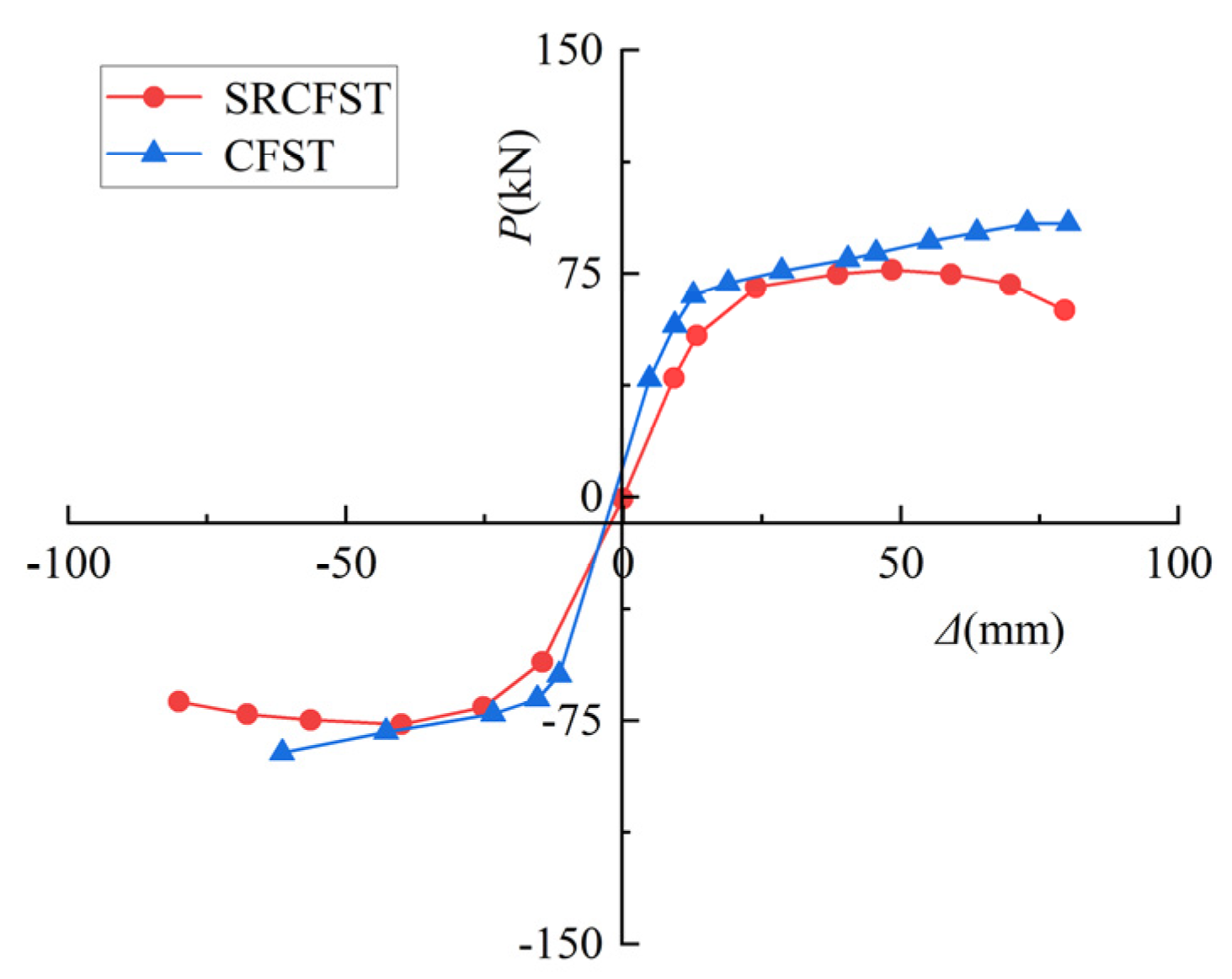 Materials 15 02294 g016