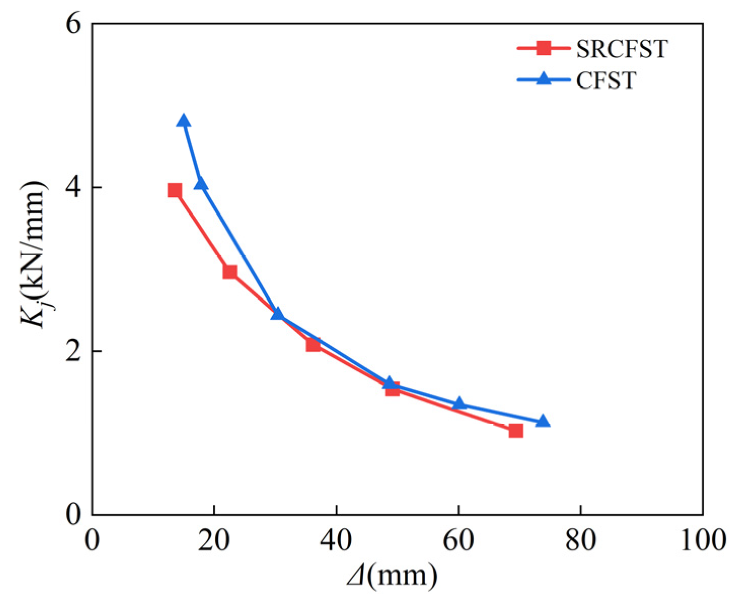 Materials 15 02294 g017
