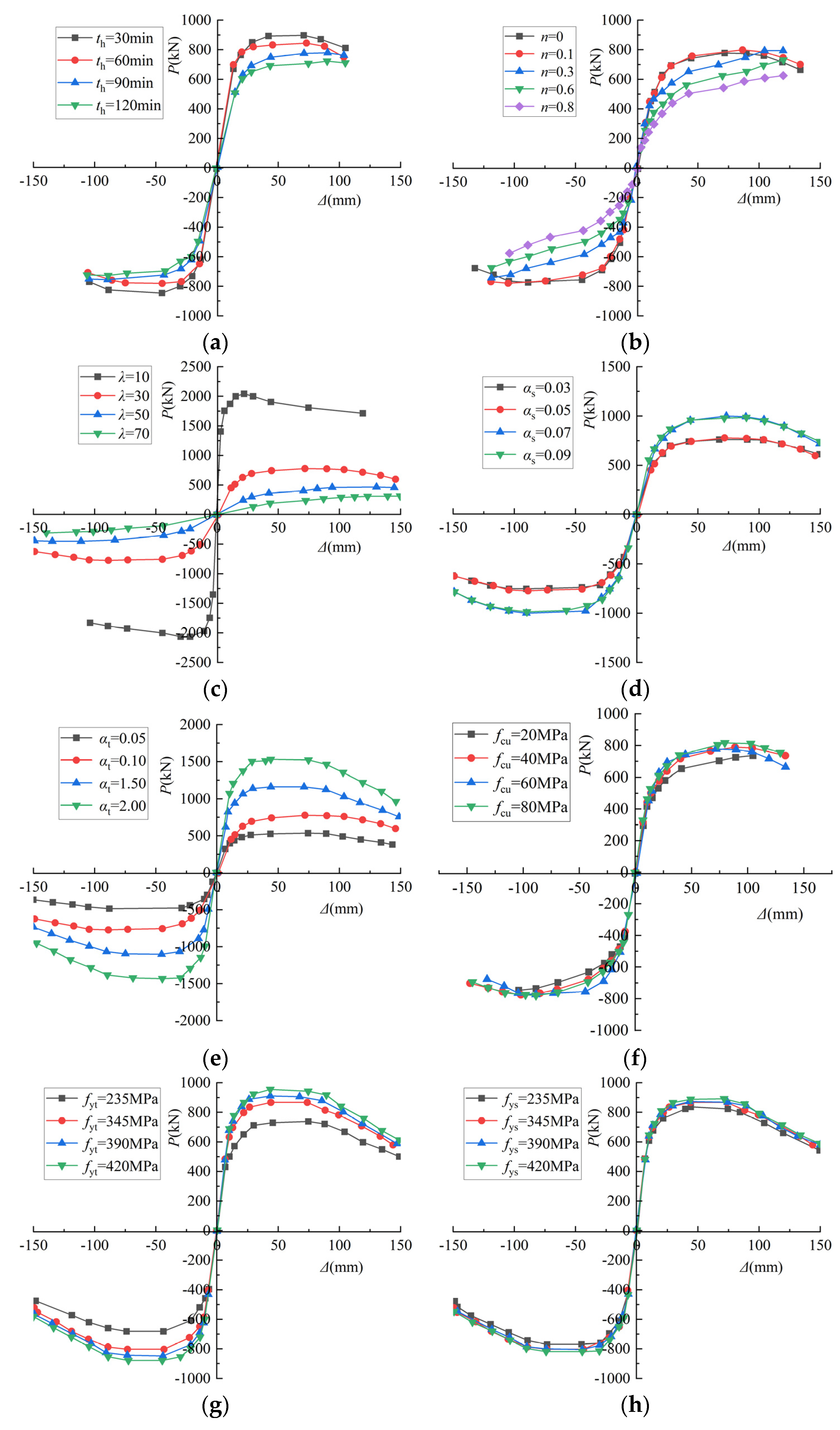 Materials 15 02294 g018a
