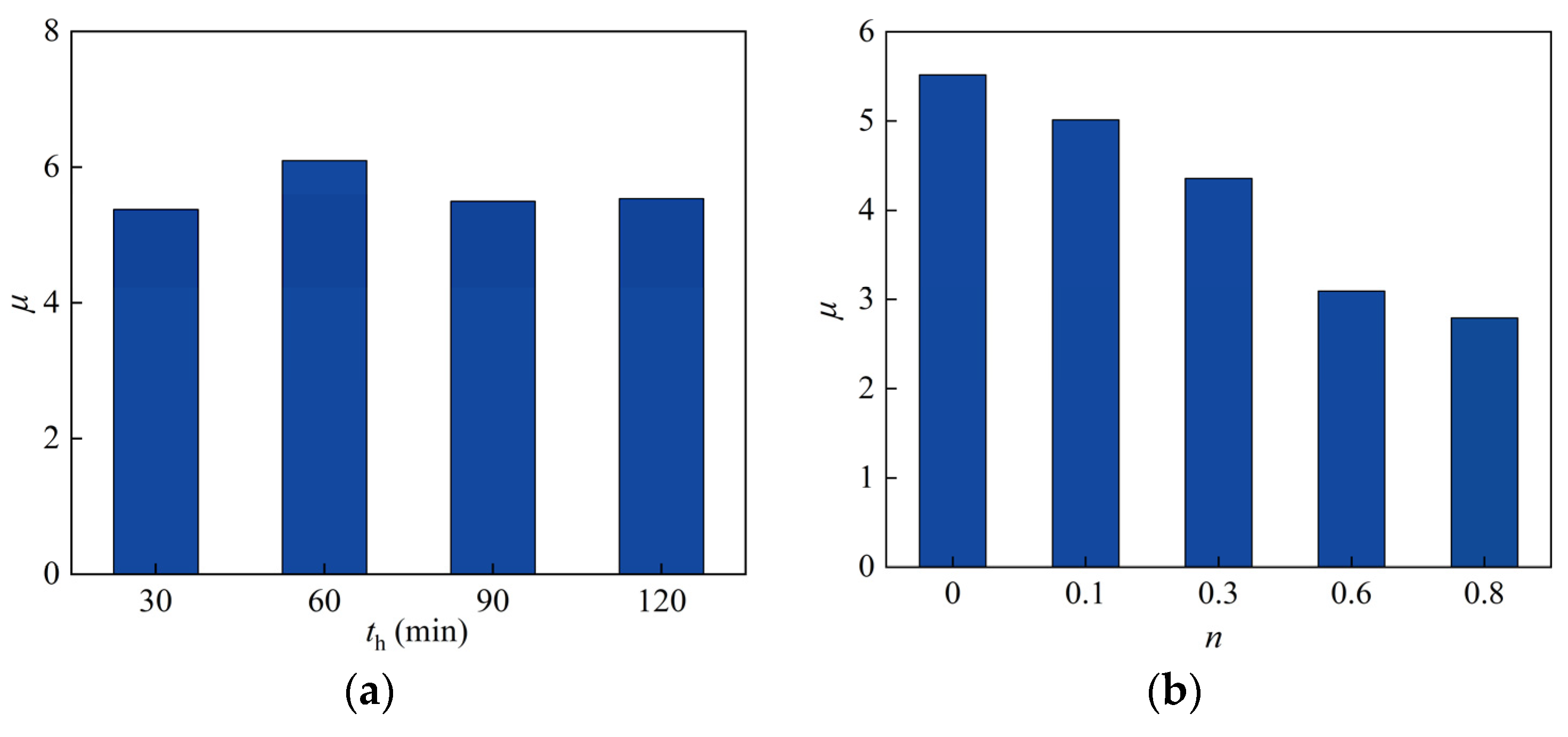 Materials 15 02294 g019a