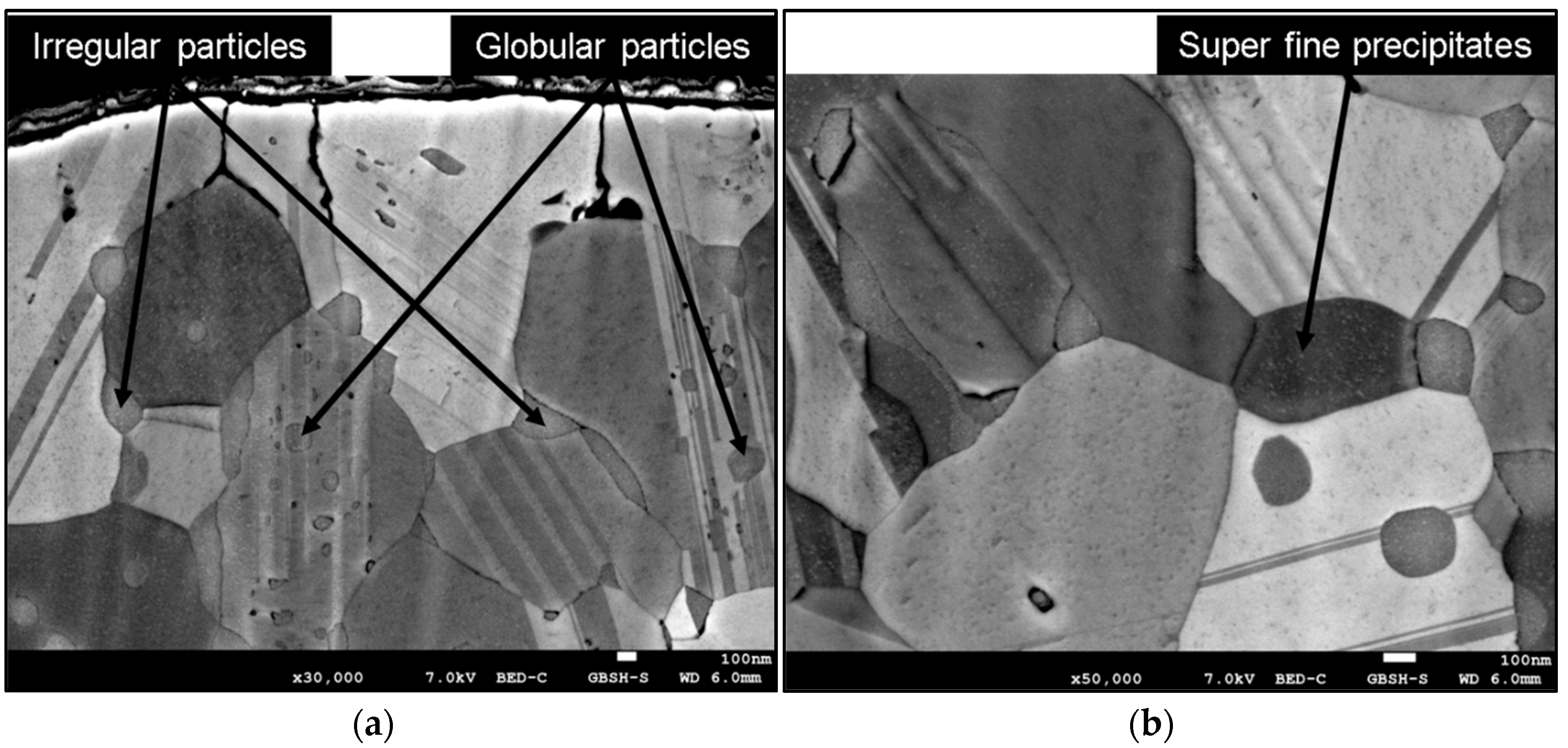 Materials 15 02295 g003