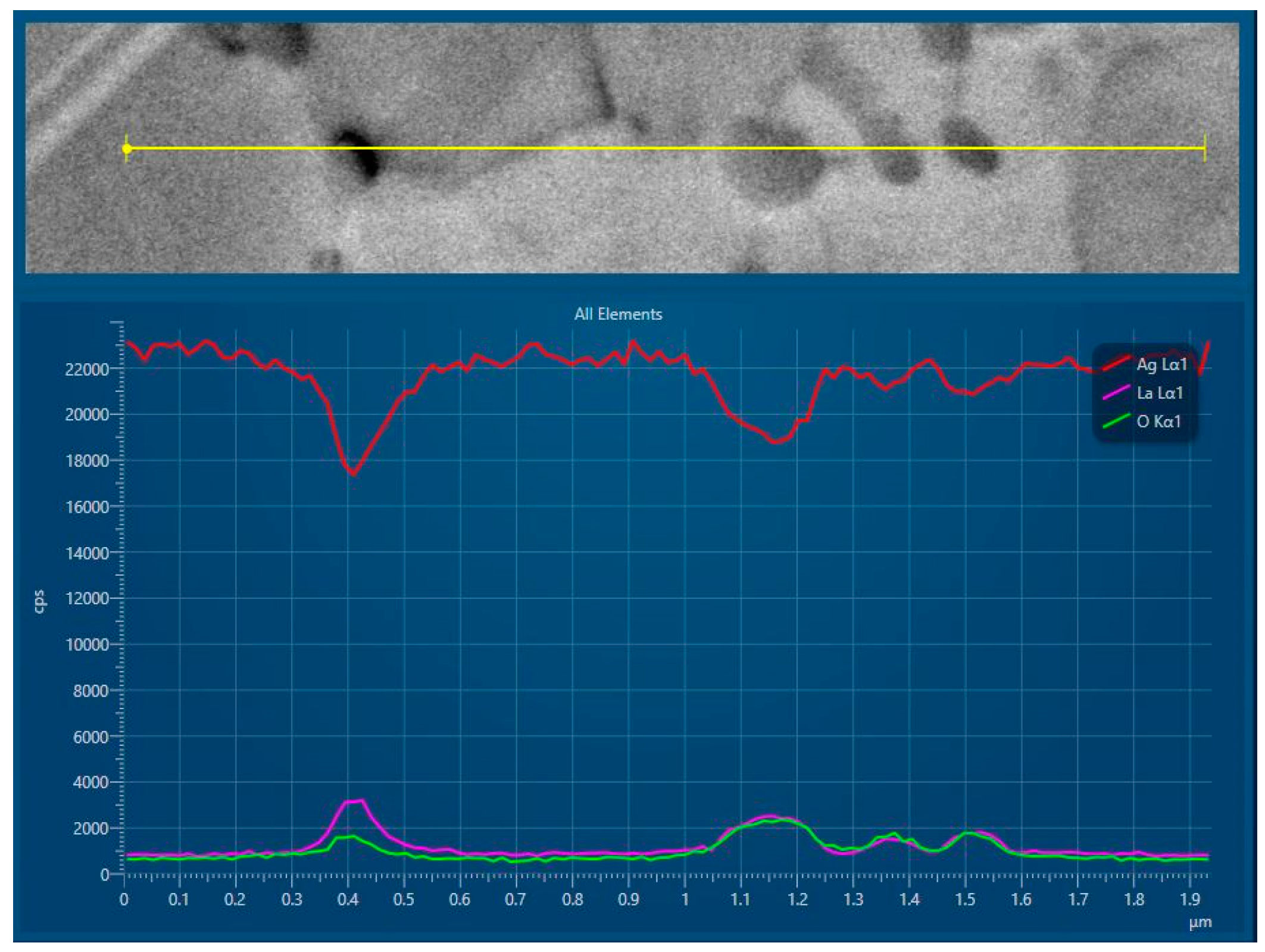 Materials 15 02295 g008
