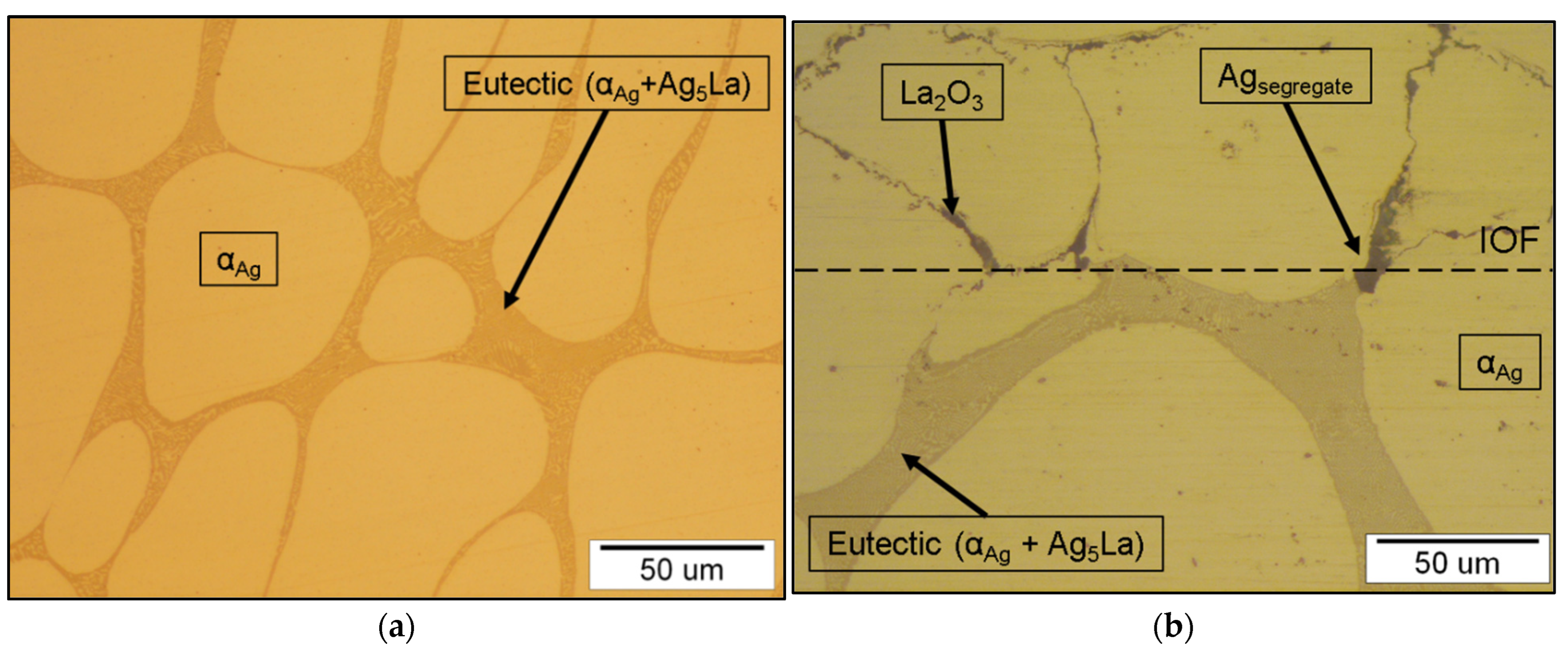 Materials 15 02295 g012