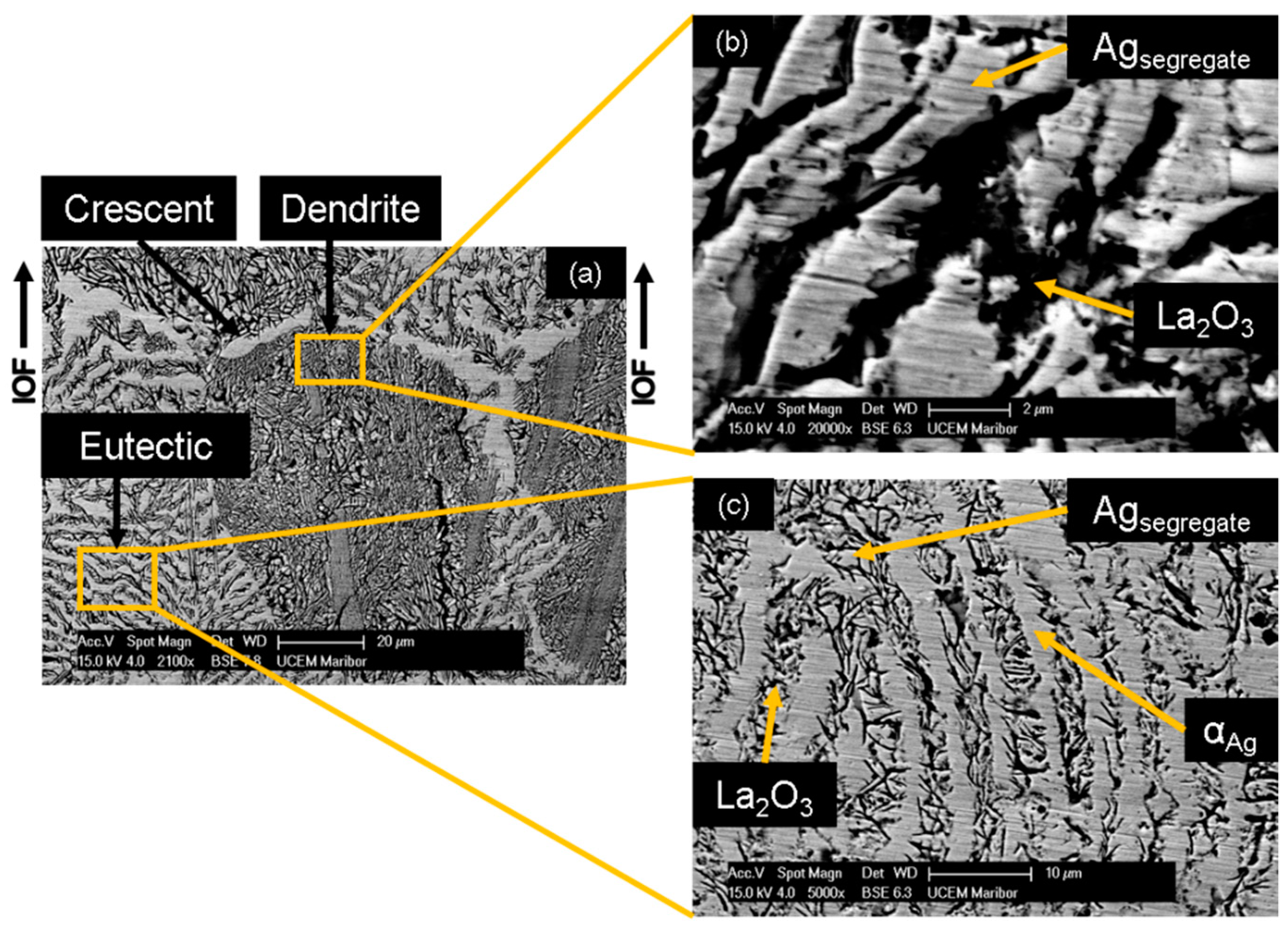 Materials 15 02295 g013