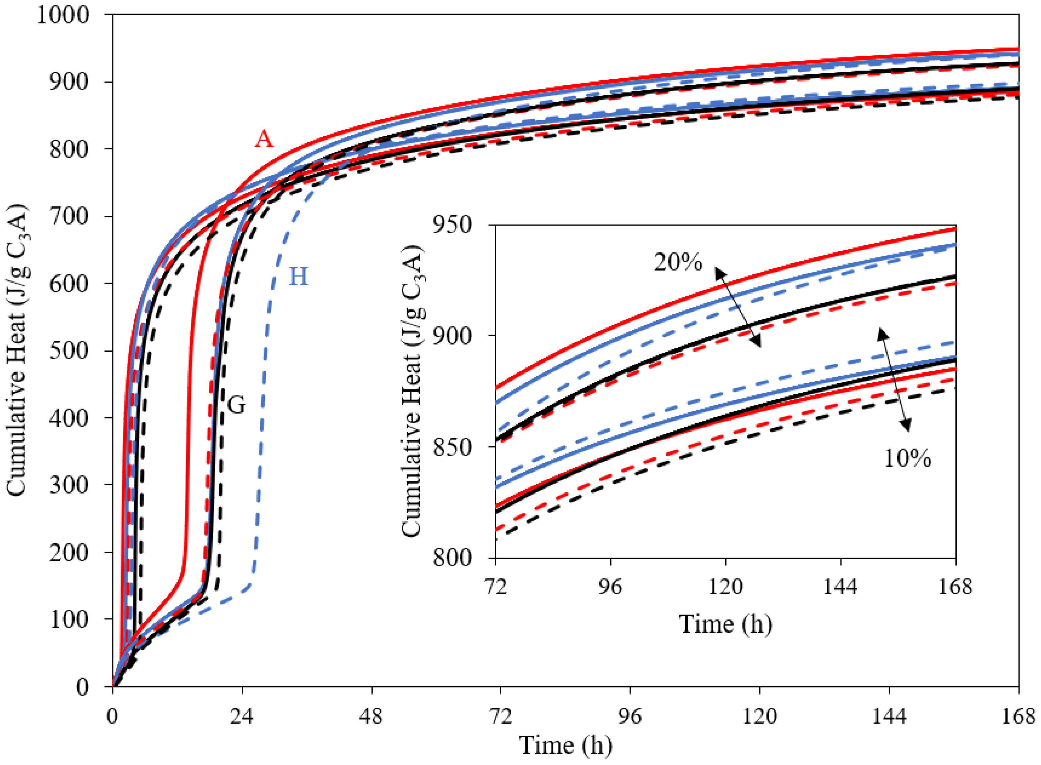 Materials 15 02297 g009
