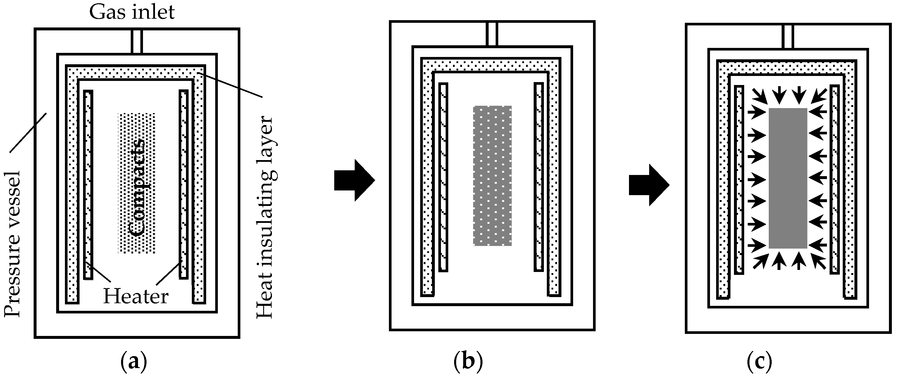 Materials 15 02300 g003