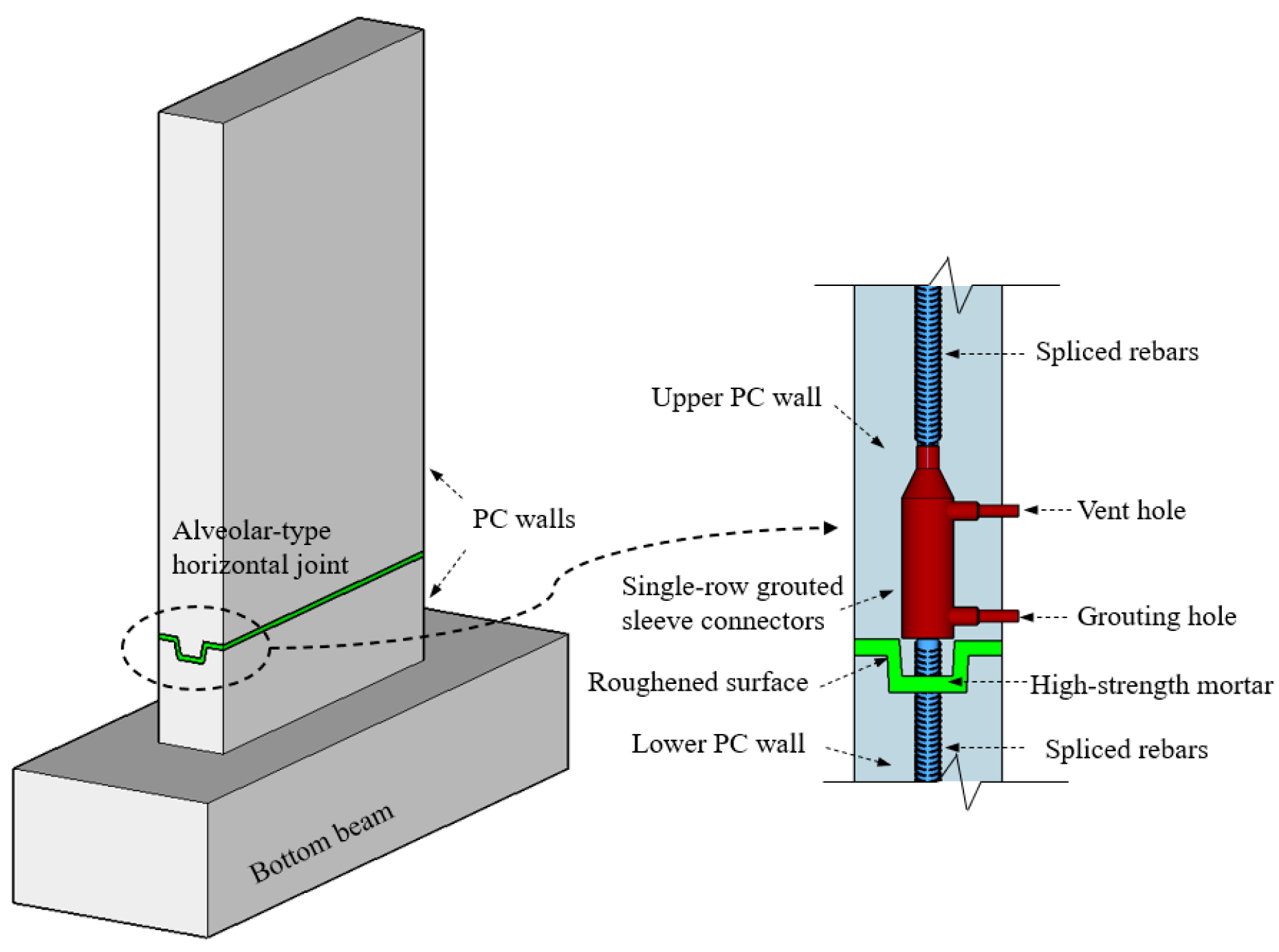Materials 15 02301 g001
