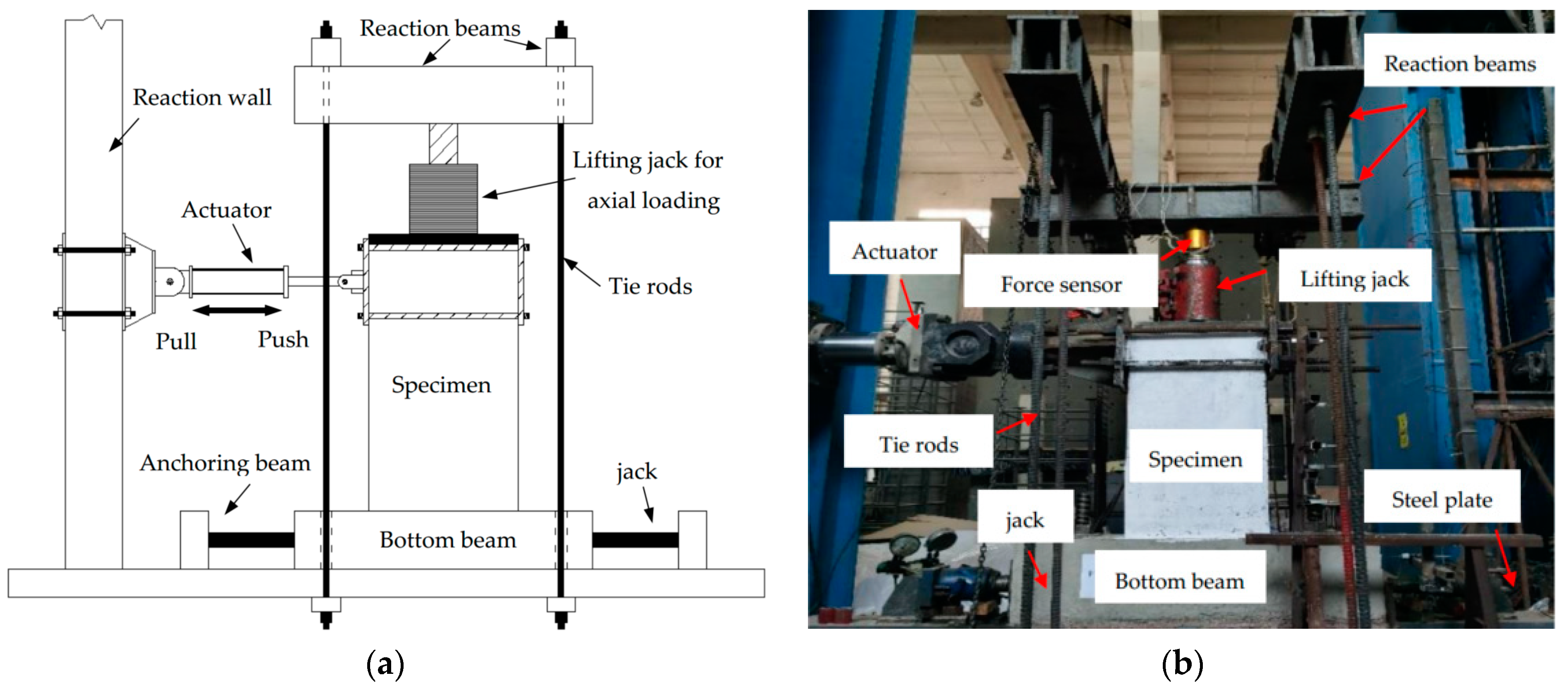 Materials 15 02301 g003
