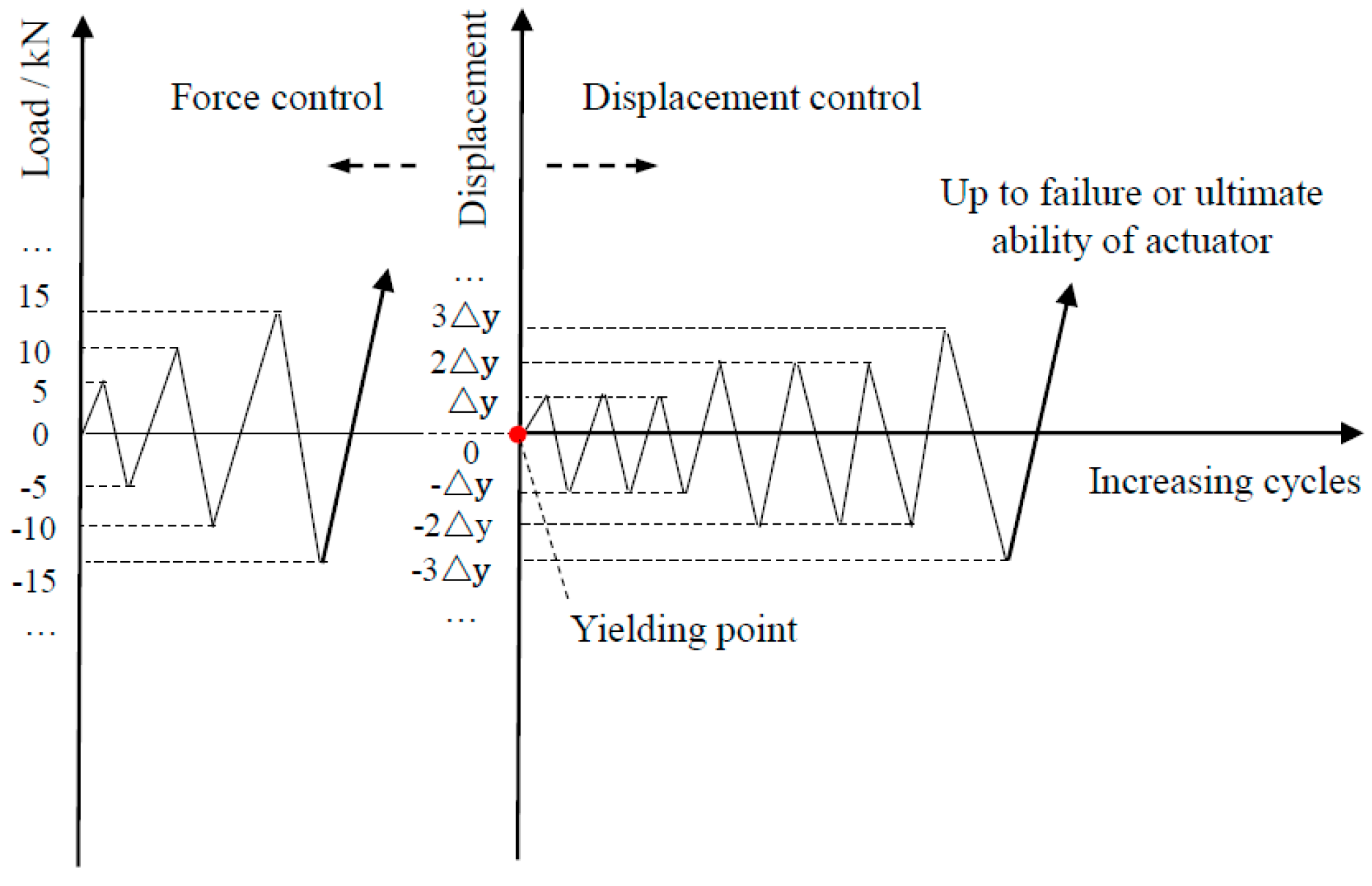 Materials 15 02301 g004