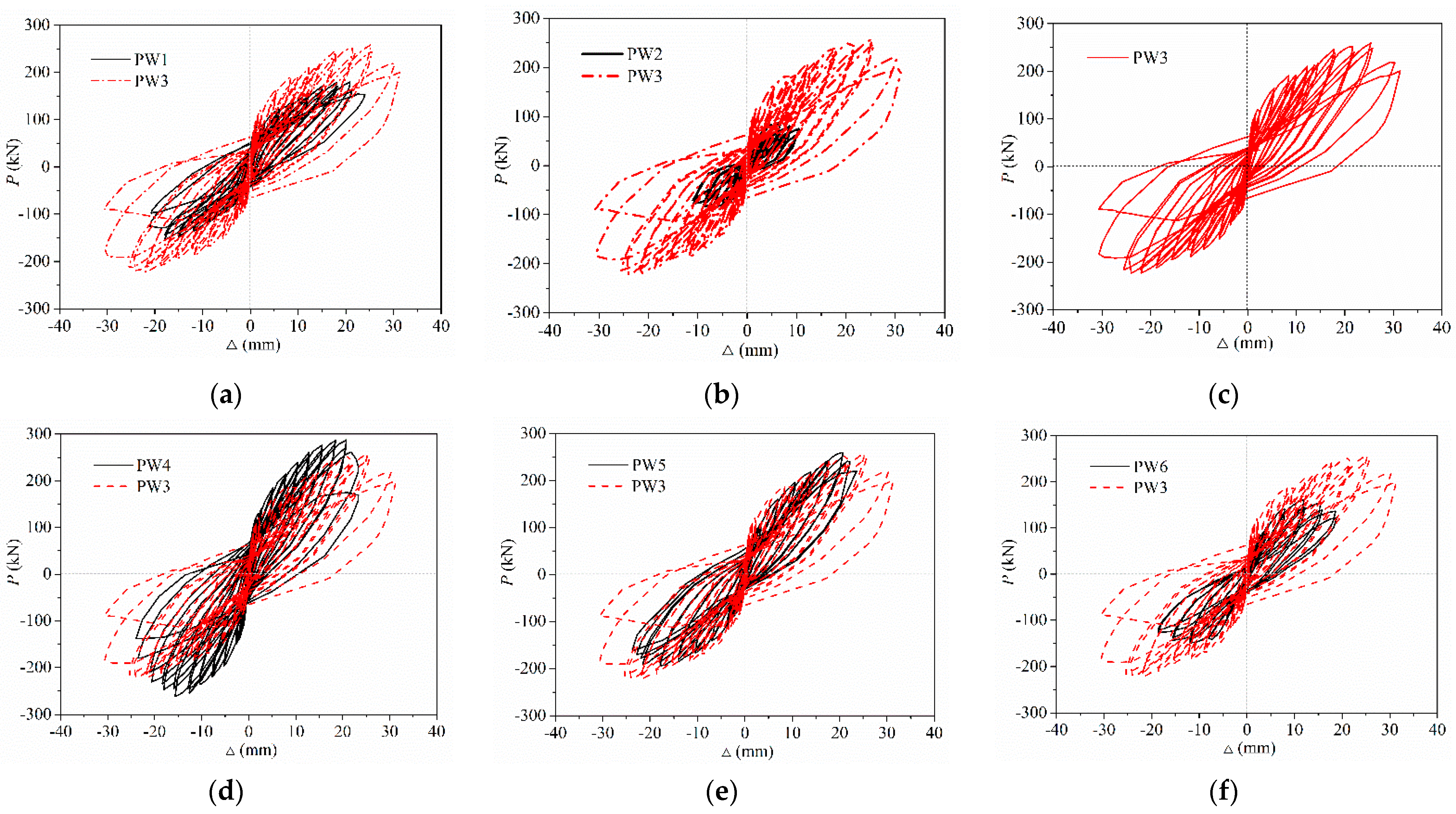 Materials 15 02301 g009