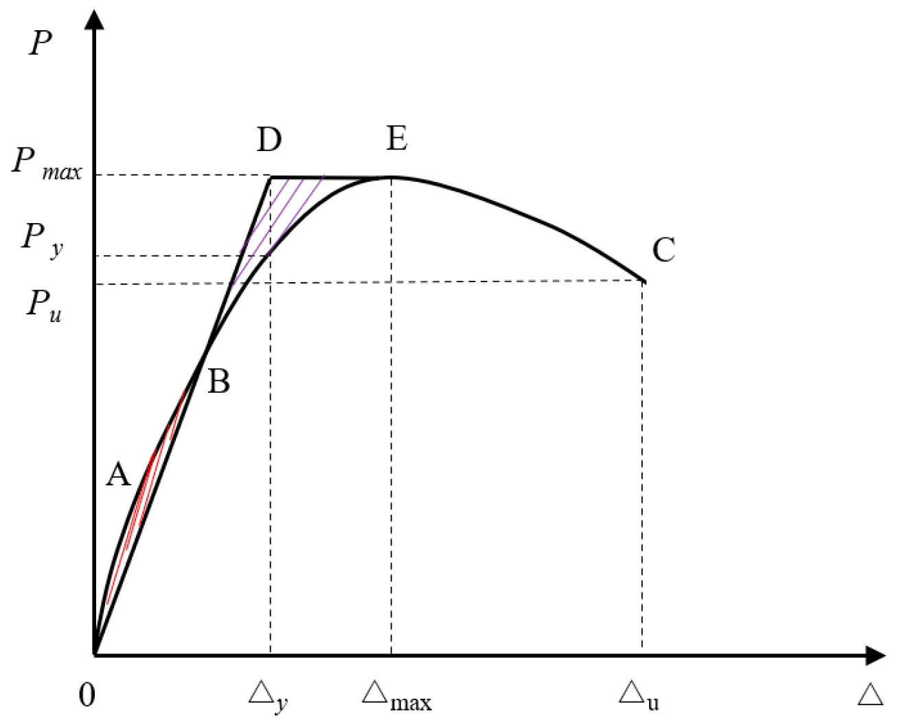 Materials 15 02301 g010