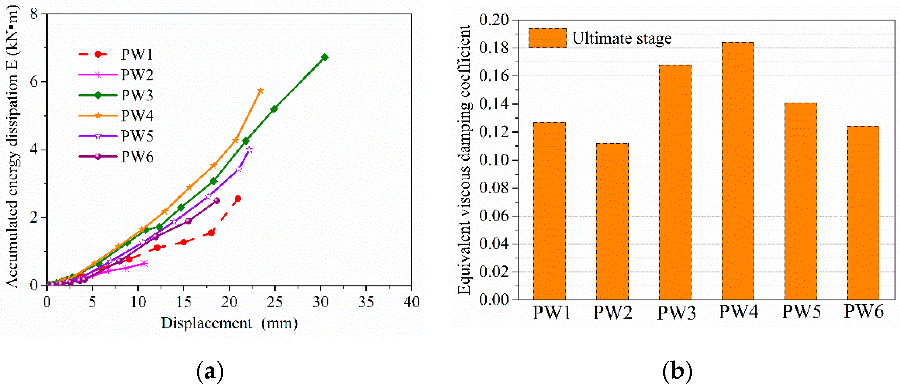 Materials 15 02301 g015