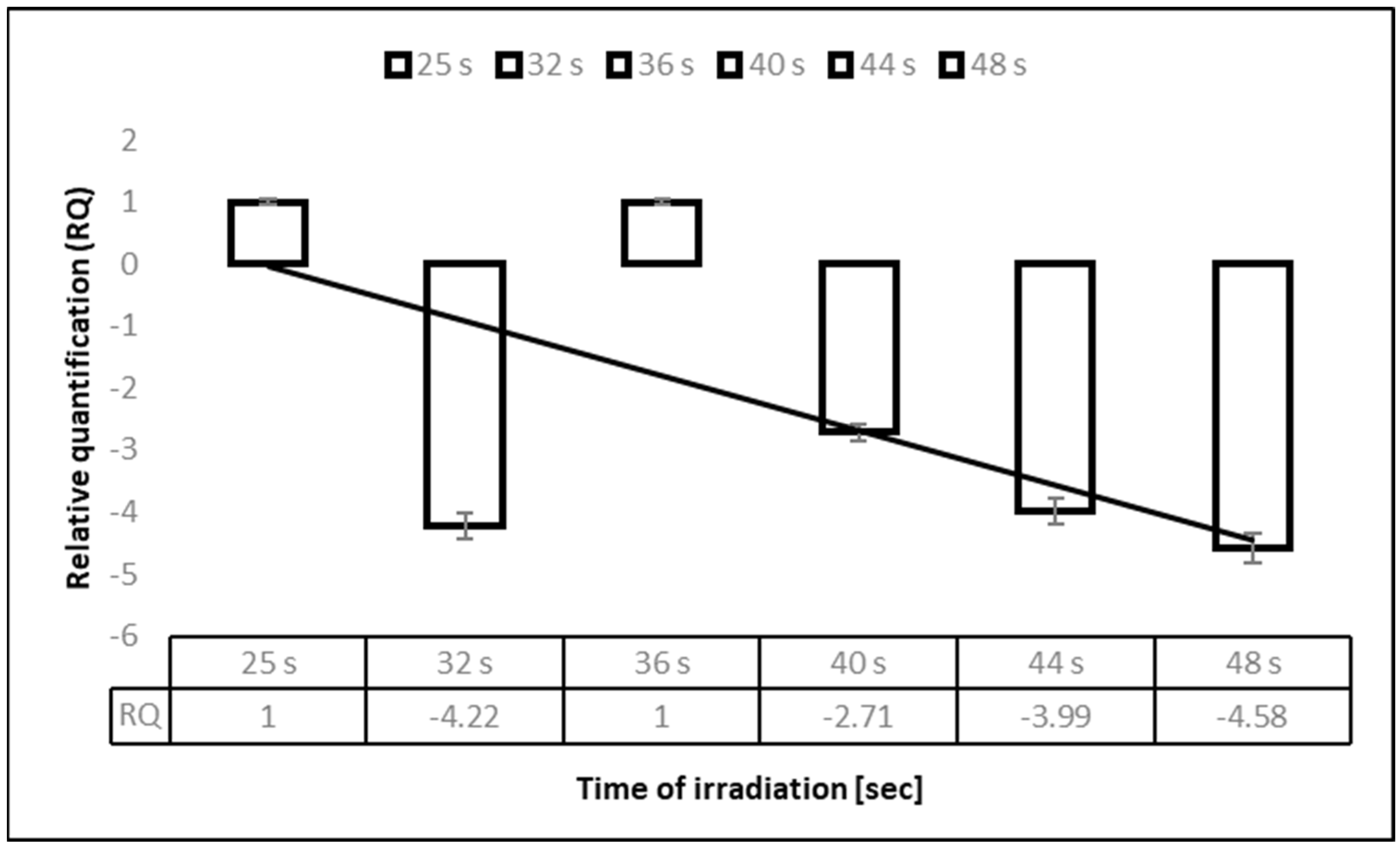 Materials 15 02302 g003