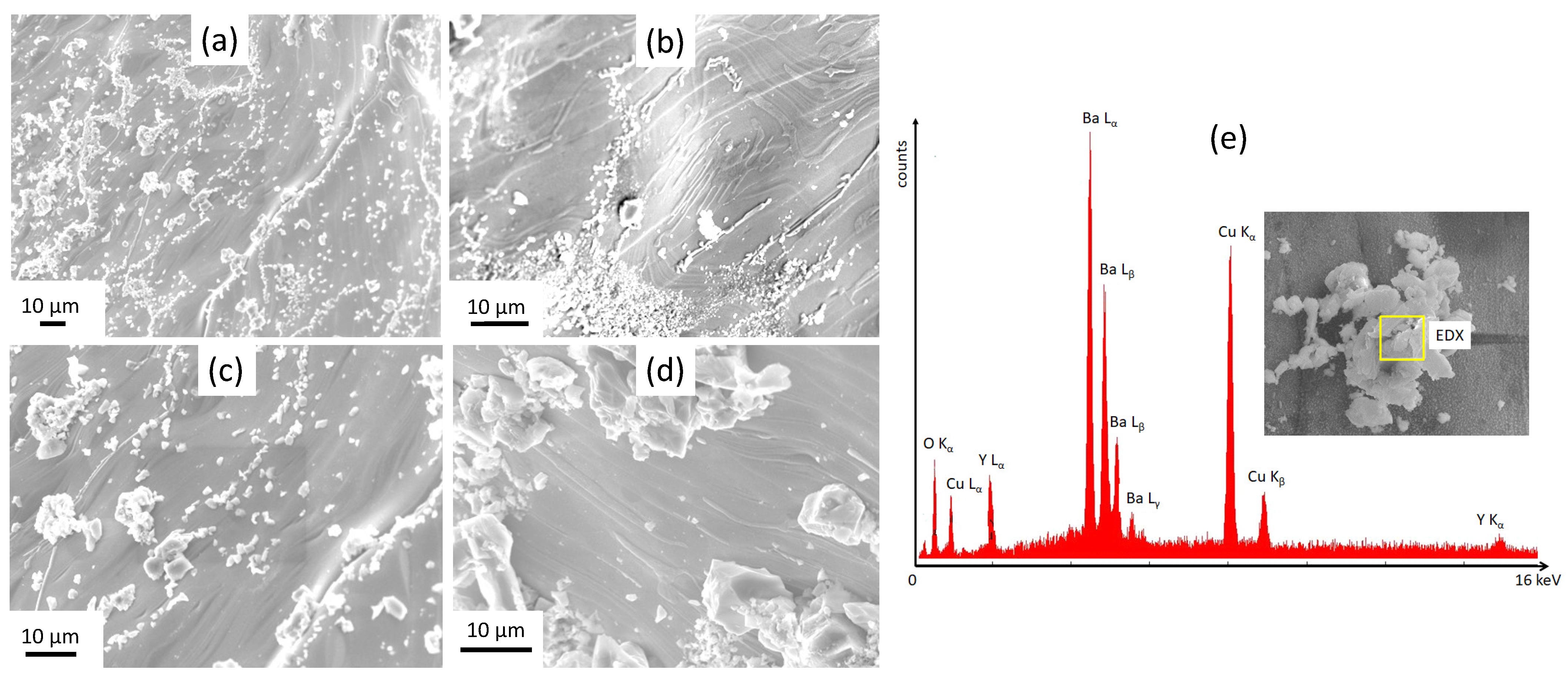 Materials 15 02303 g003 Materials 15 02303 g003