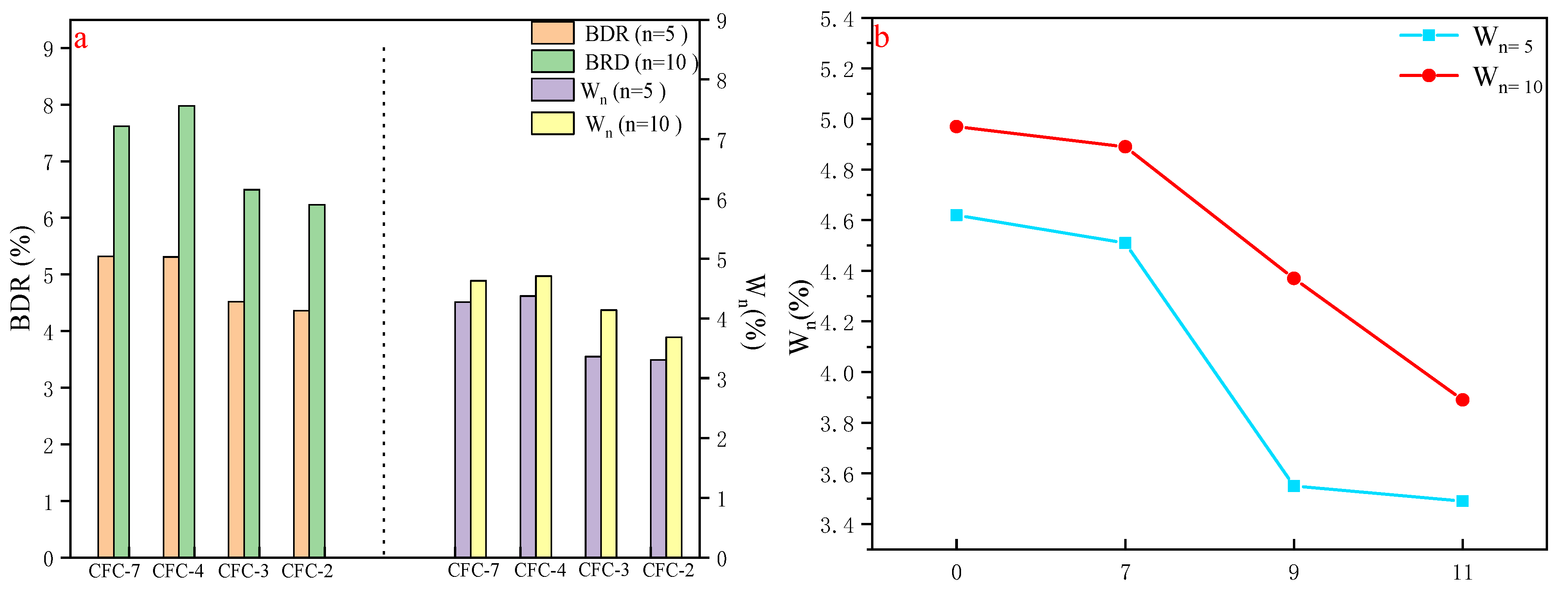 Materials 15 02304 g007 550