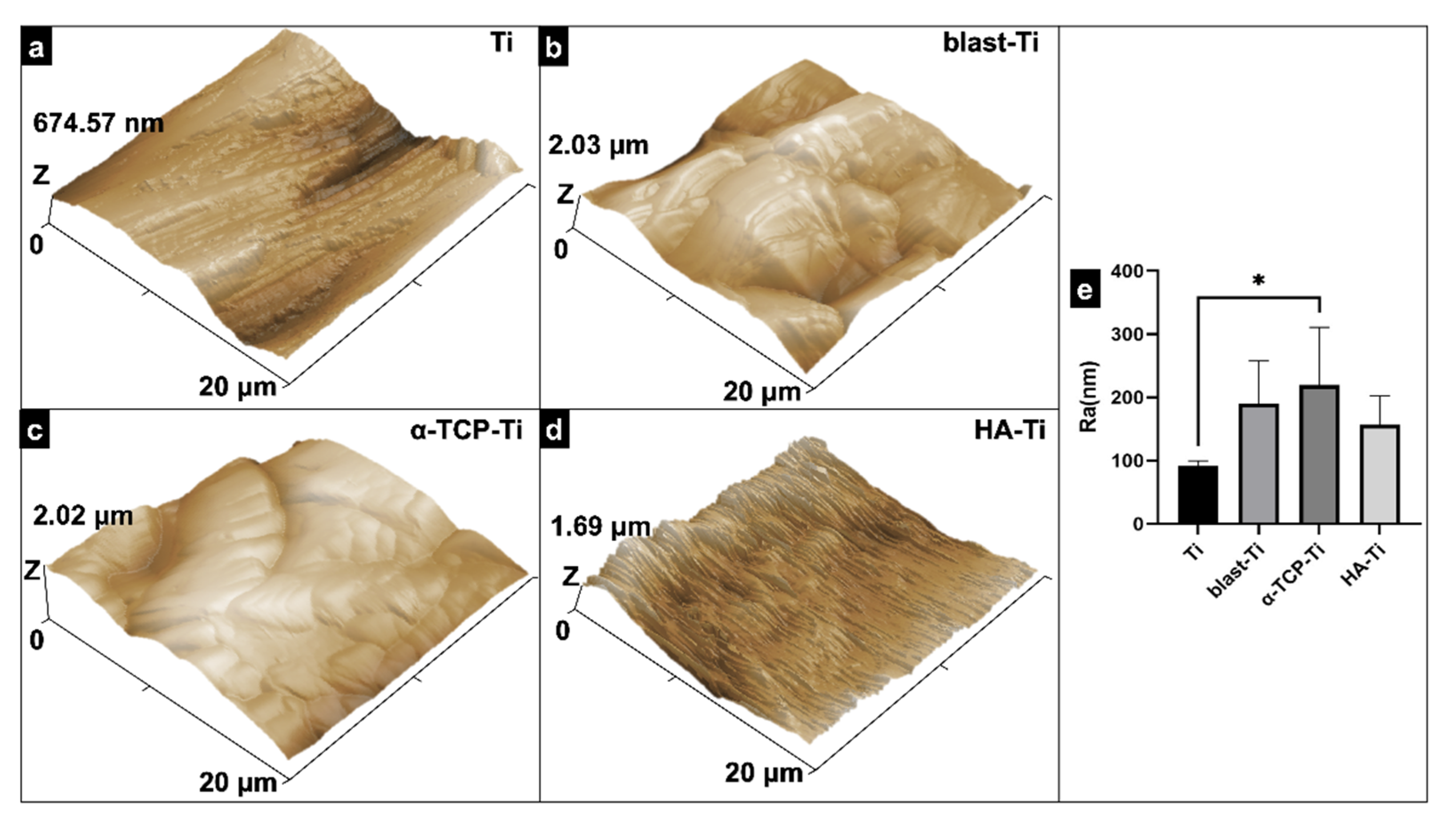 Materials 15 02306 g004