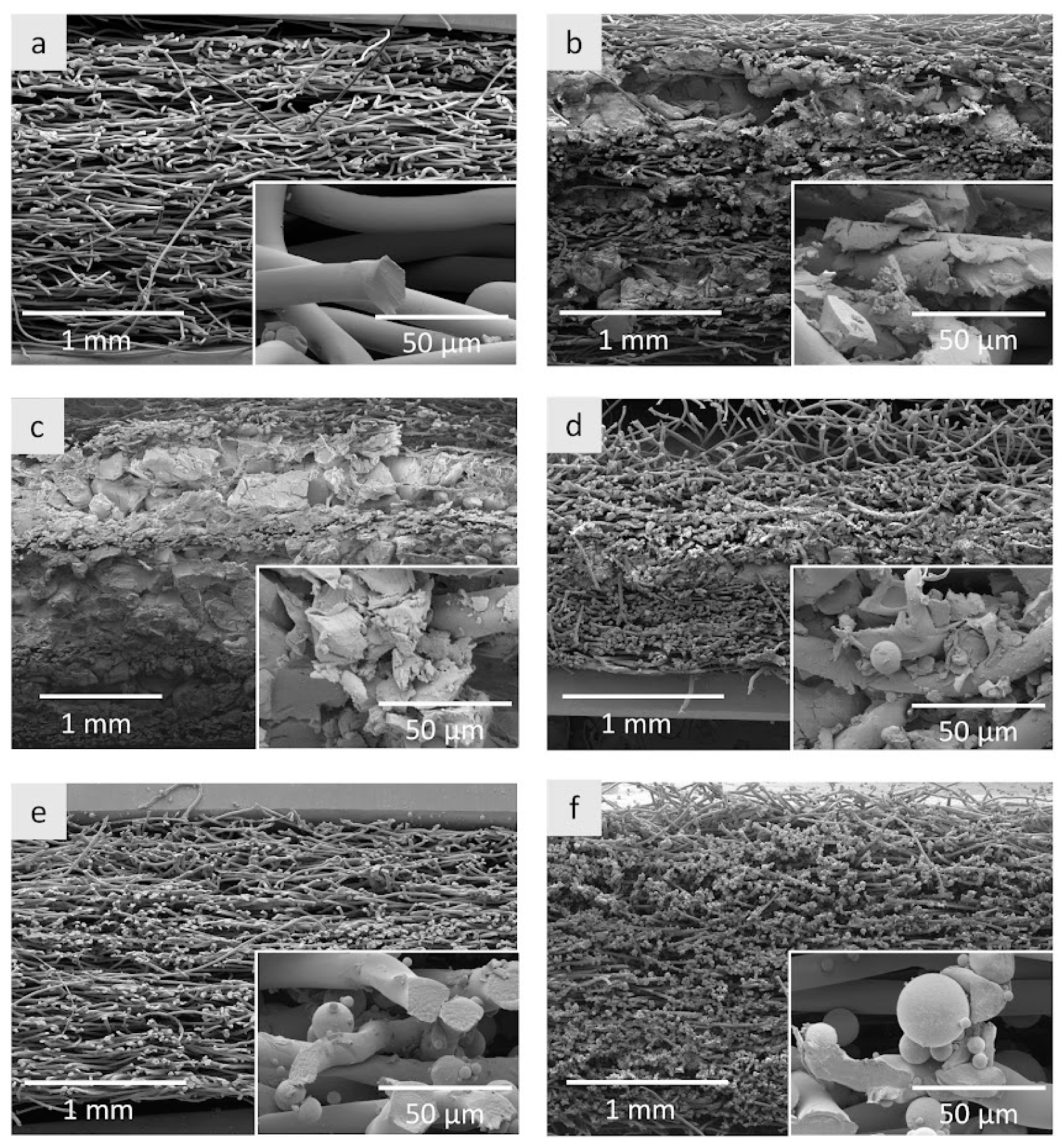 Materials 15 02307 g004