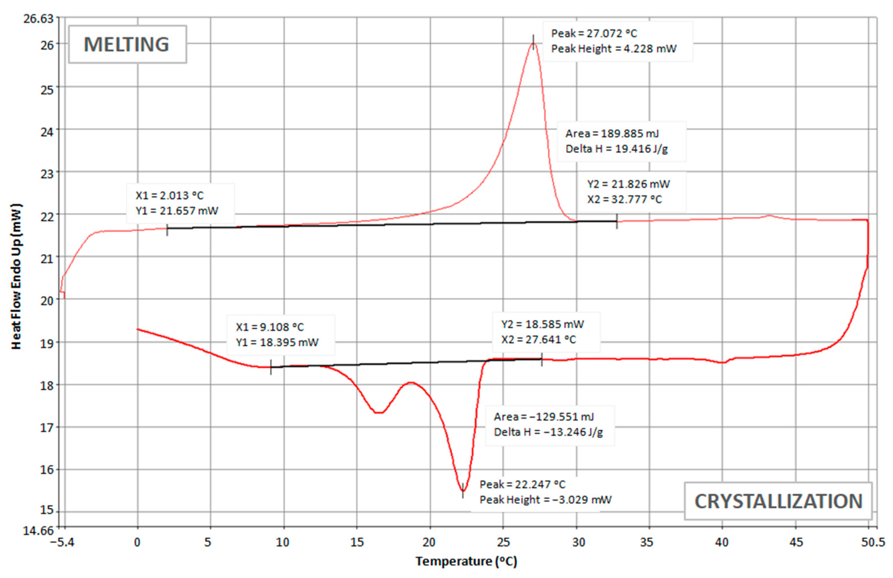 Materials 15 02307 g006