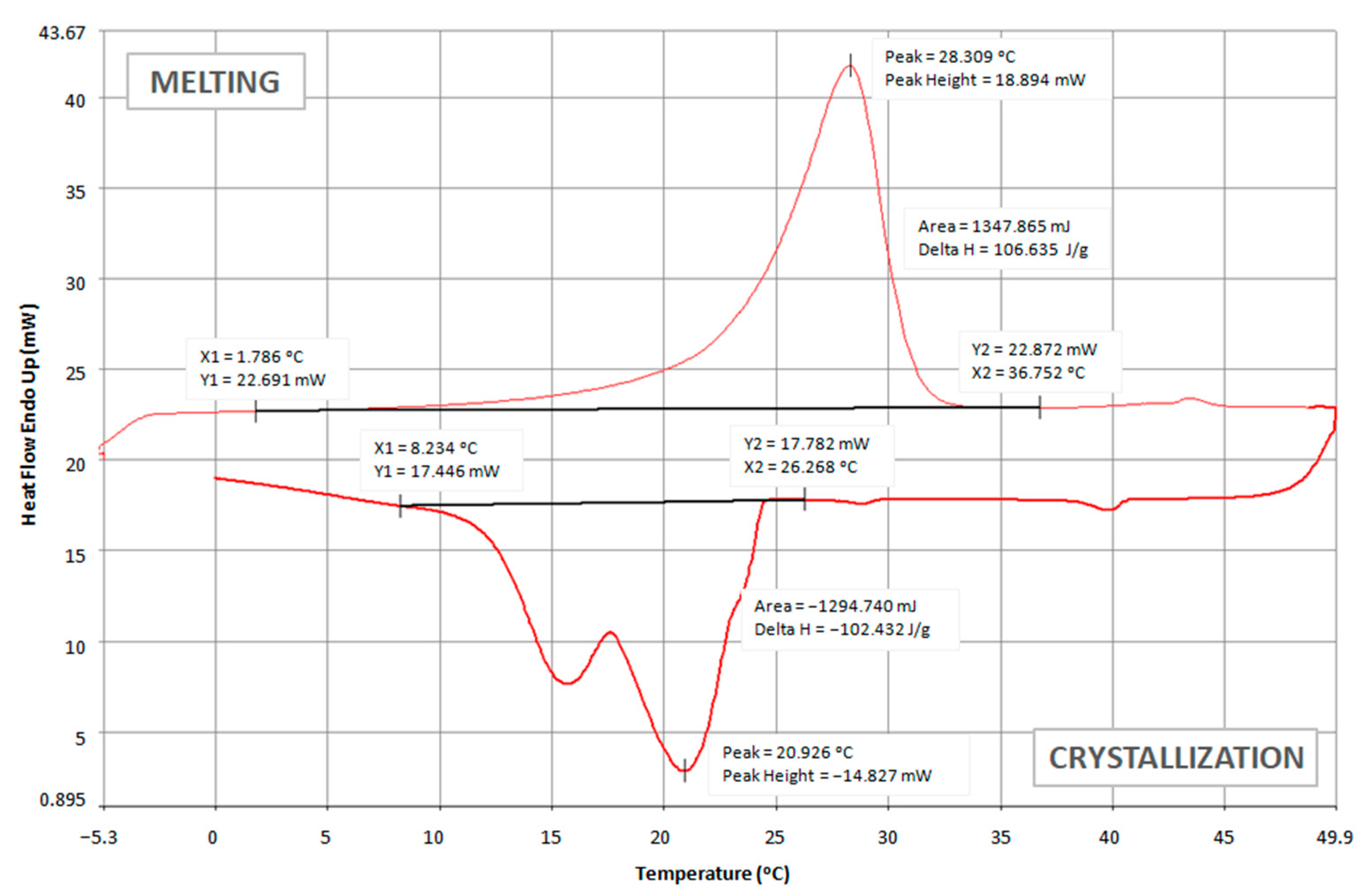 Materials 15 02307 g008