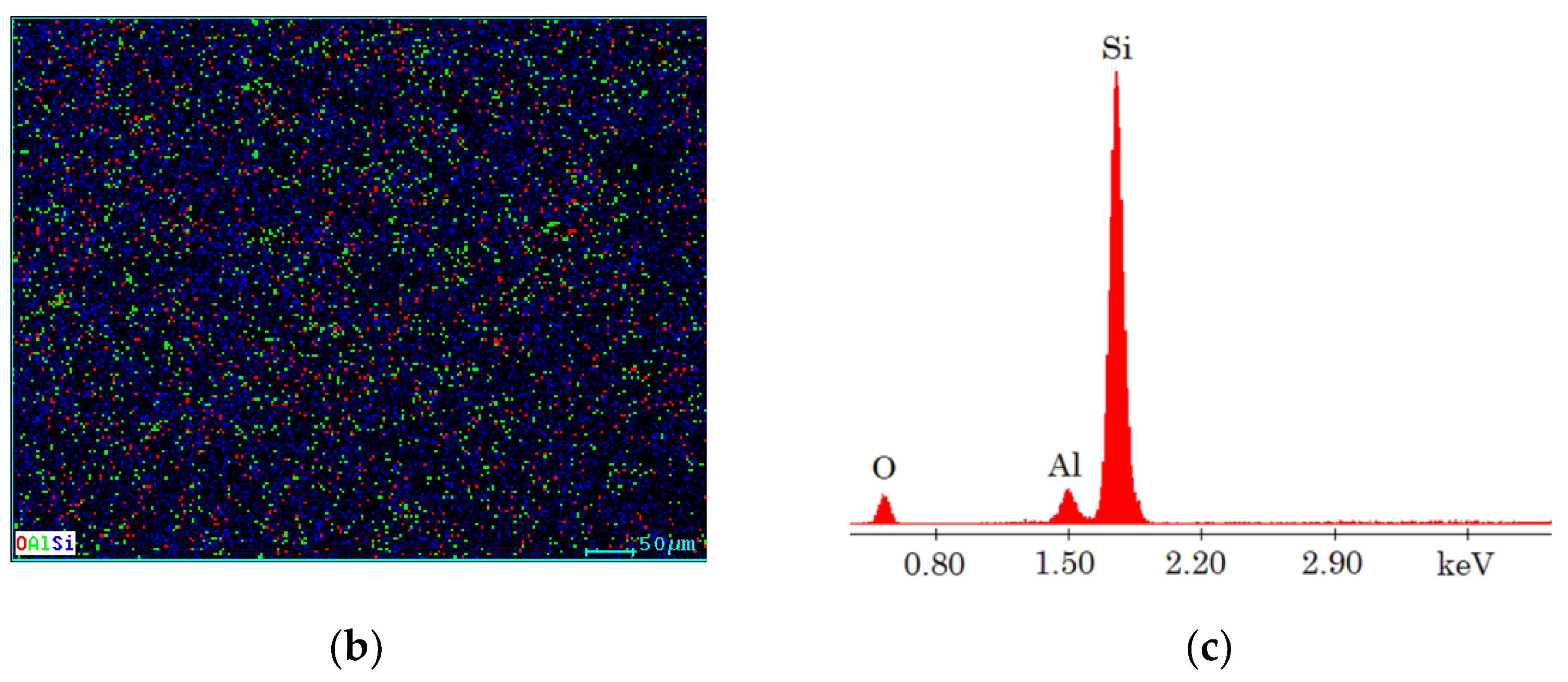 Materials 15 02309 g004b 550