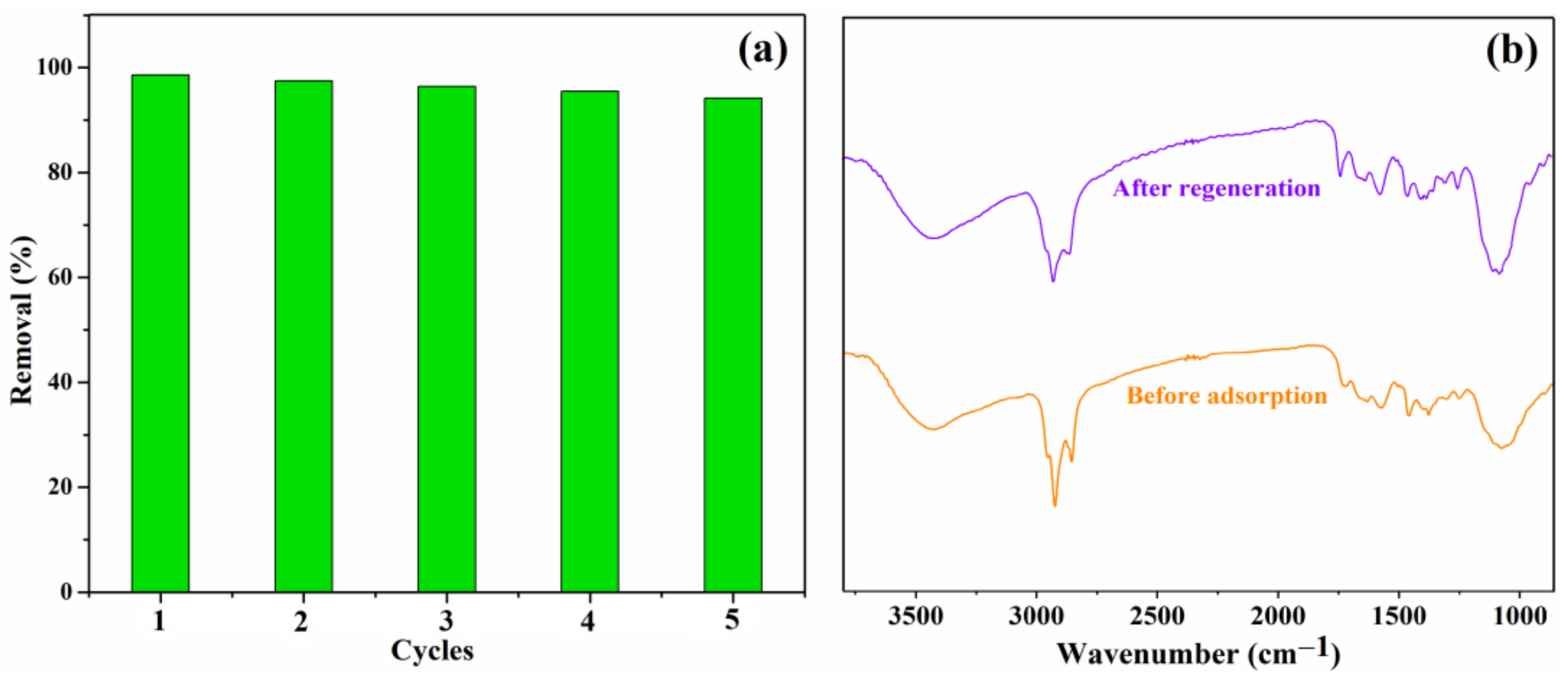 Materials 15 02310 g012