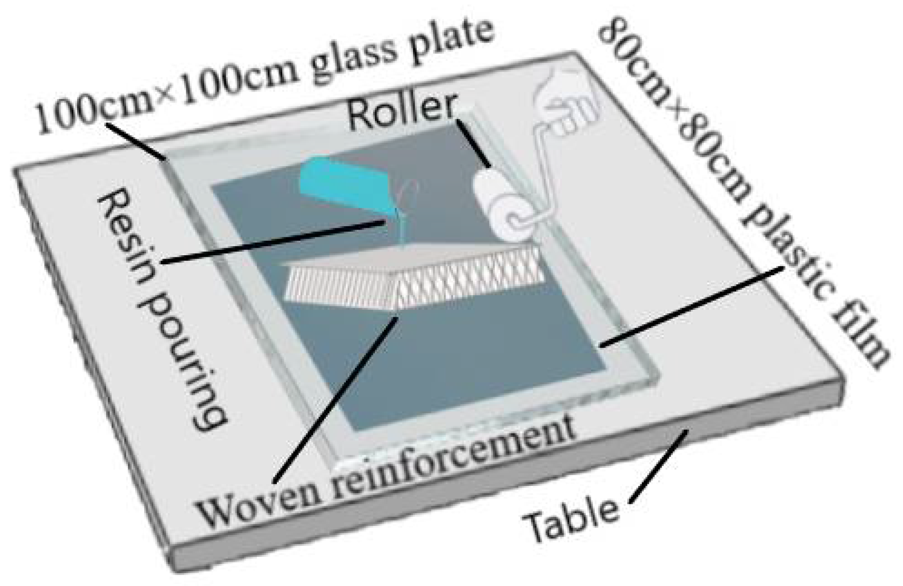 Materials 15 02311 g002