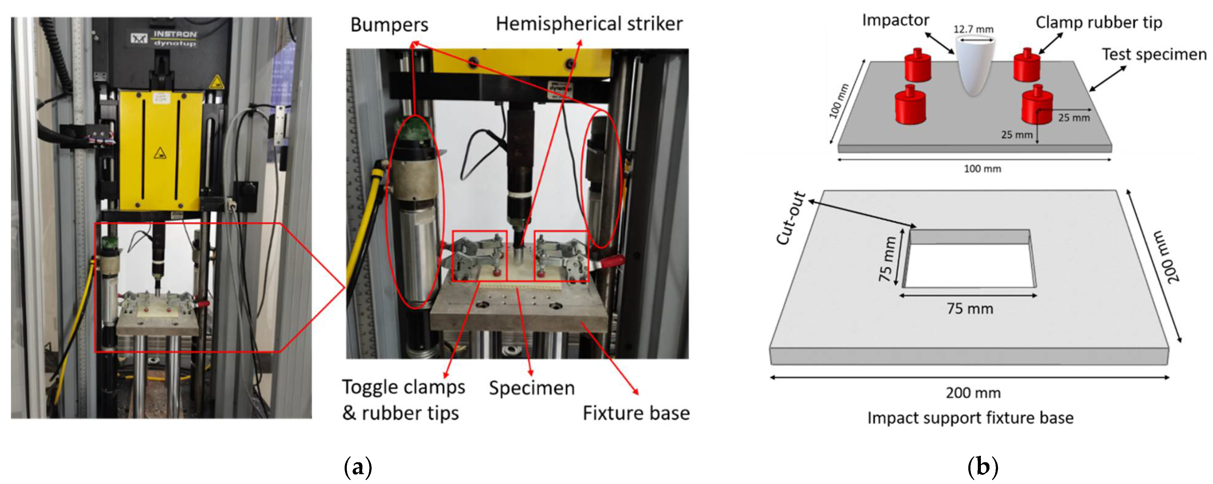 Materials 15 02311 g004