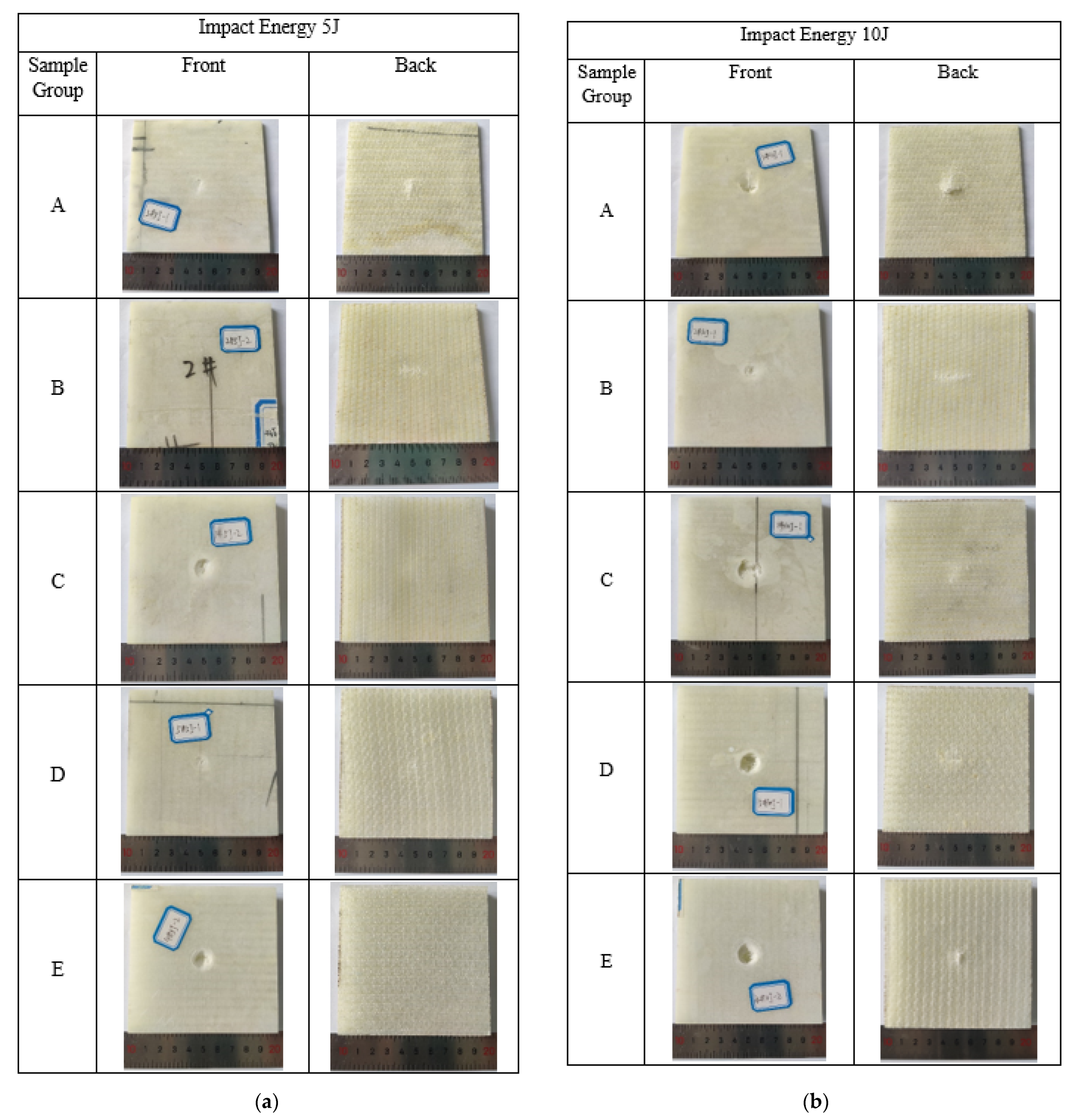 Materials 15 02311 g006a