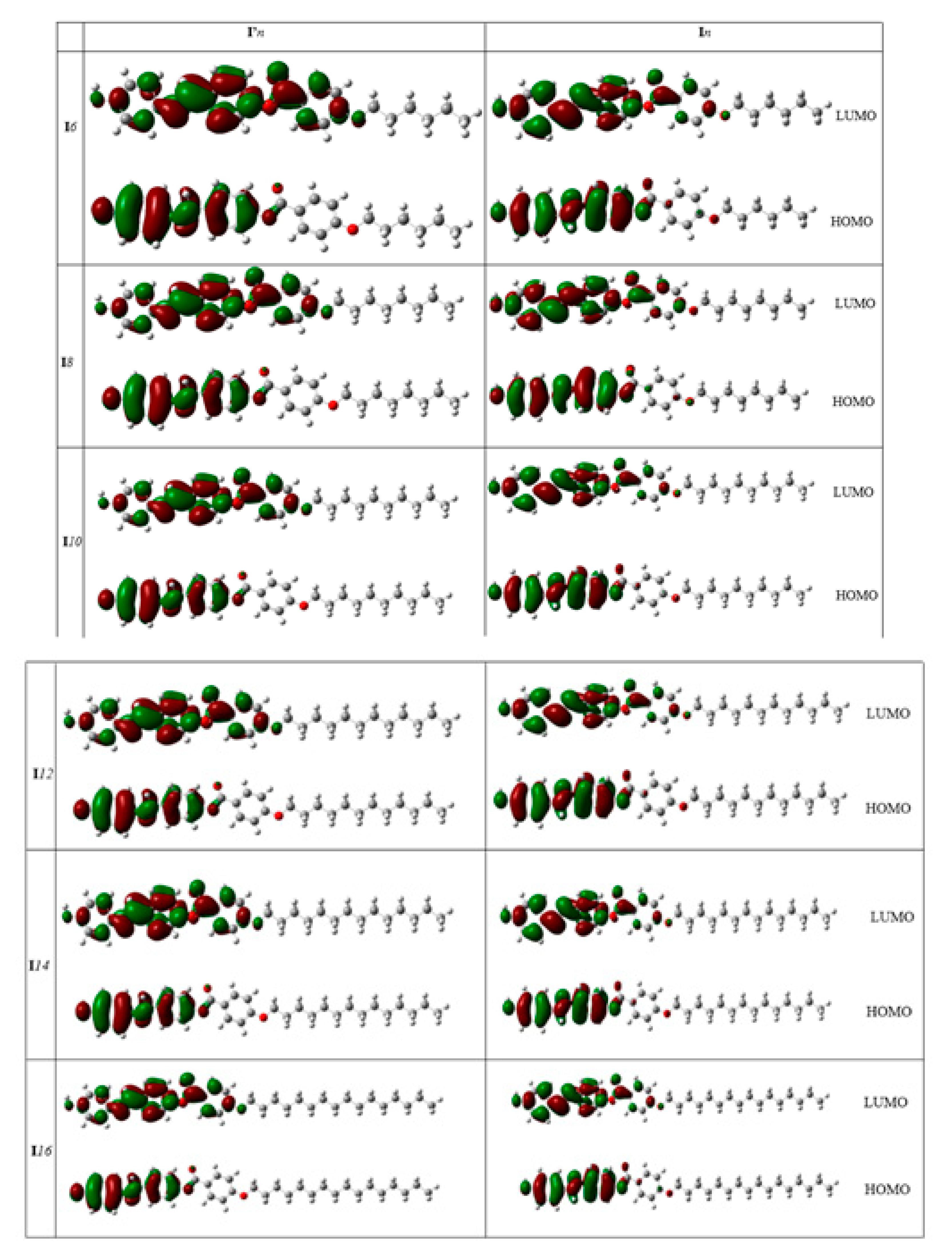 Materials 15 02312 g005 550
