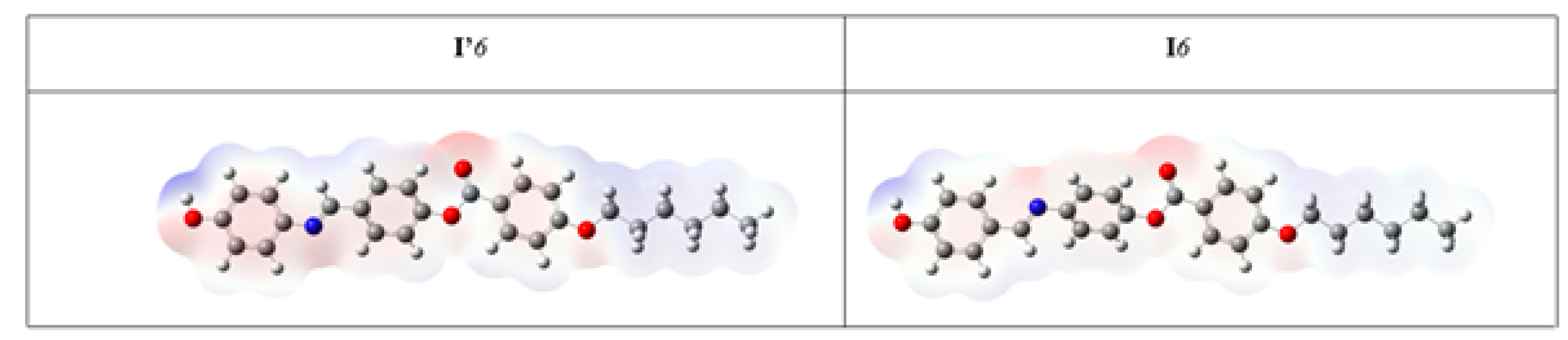 Materials 15 02312 g006 550