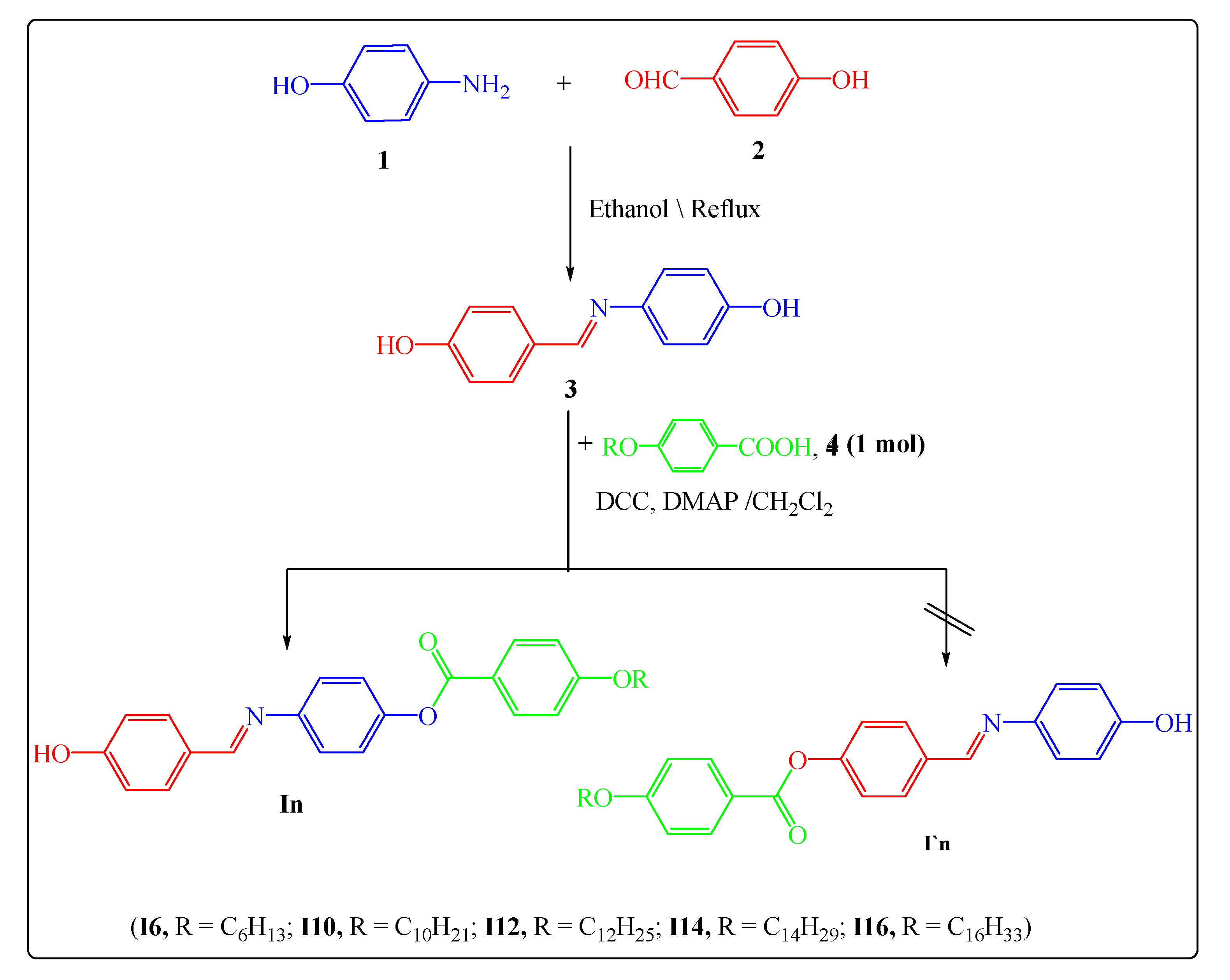 Materials 15 02312 sch001 550