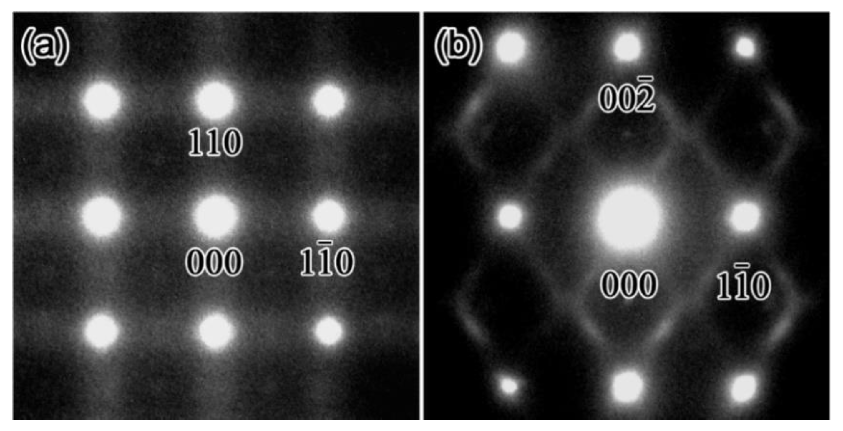 Materials 15 02318 g008 550