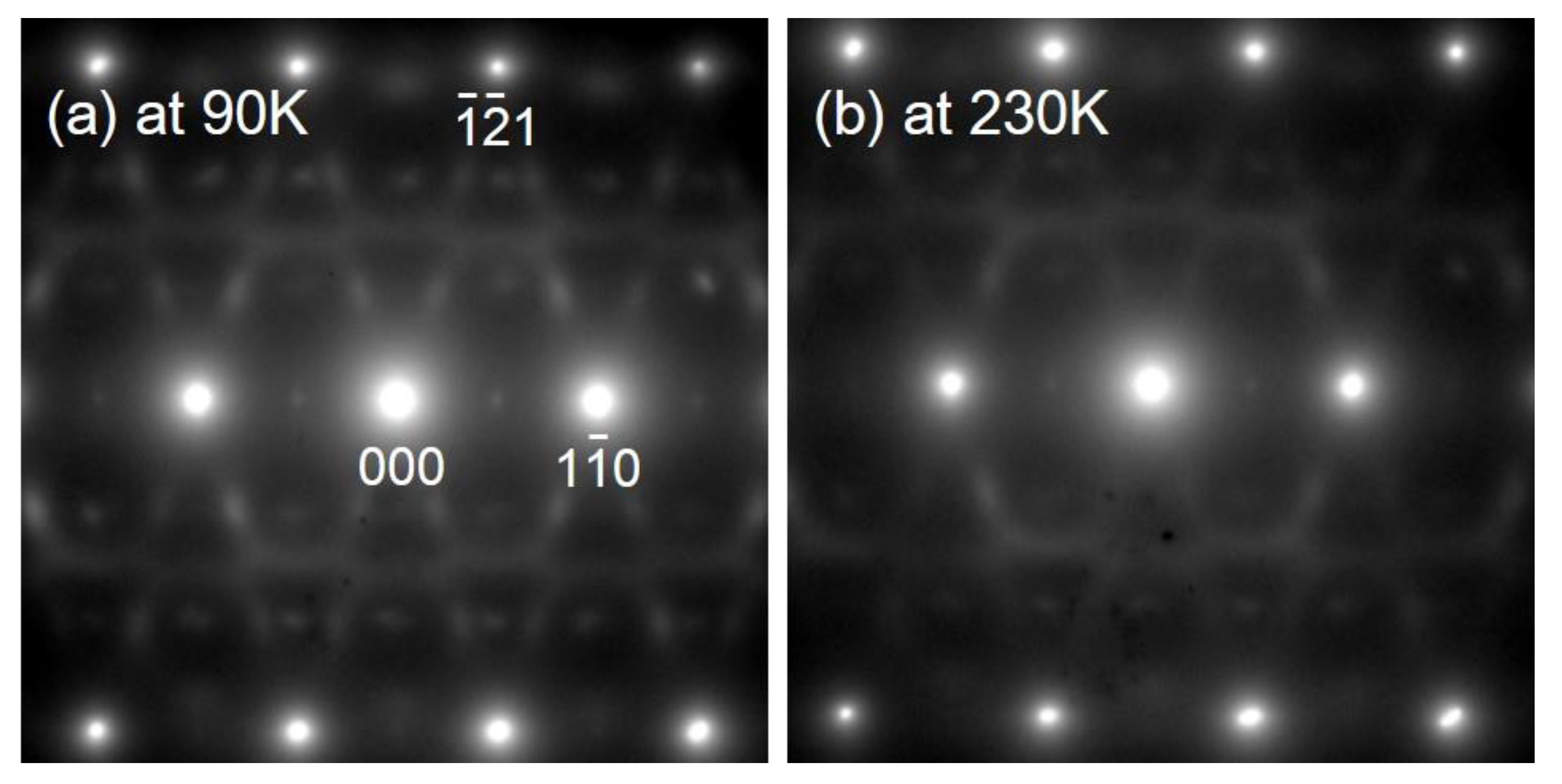 Materials 15 02318 g009 550