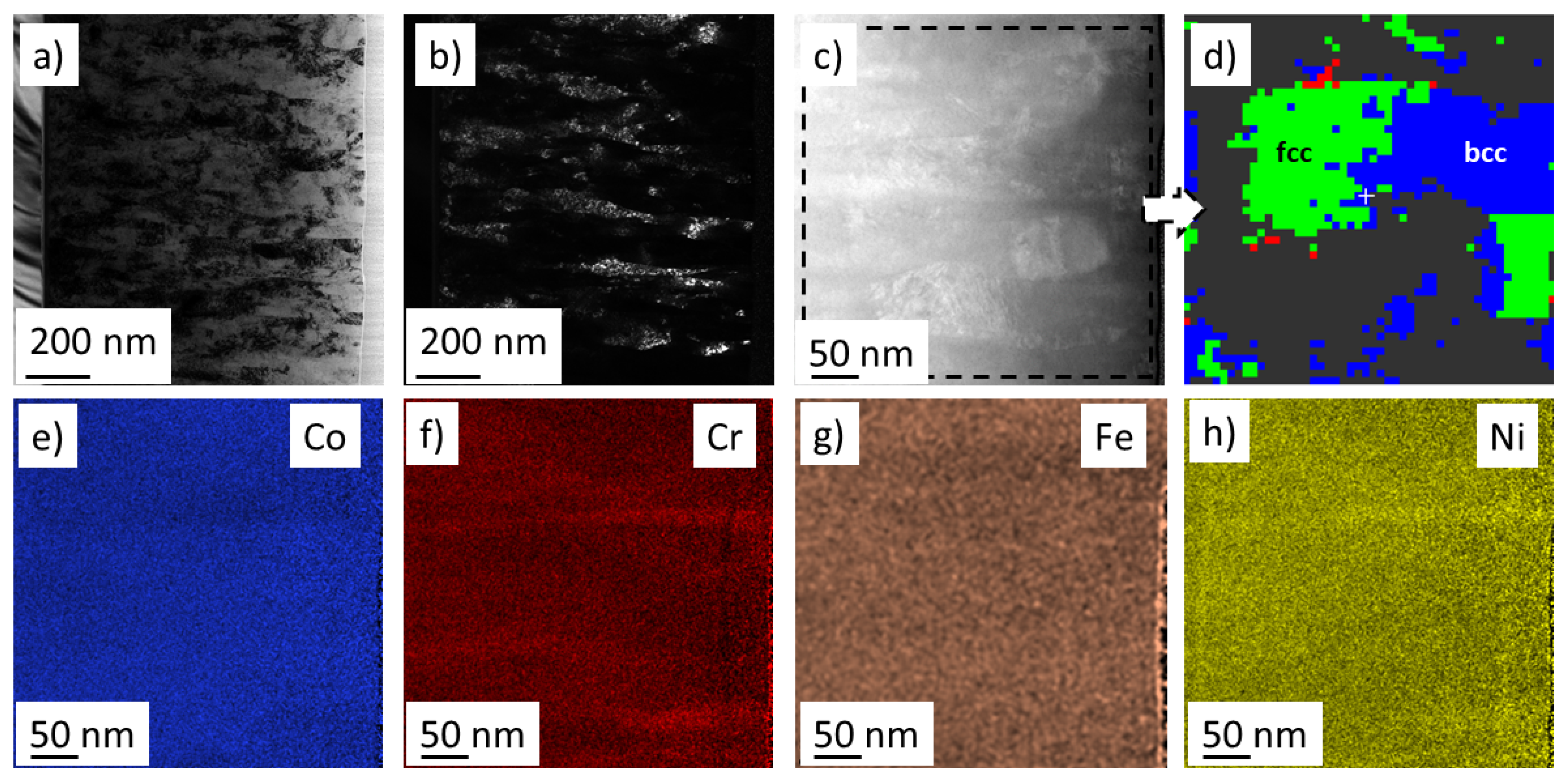 Materials 15 02319 g008 550