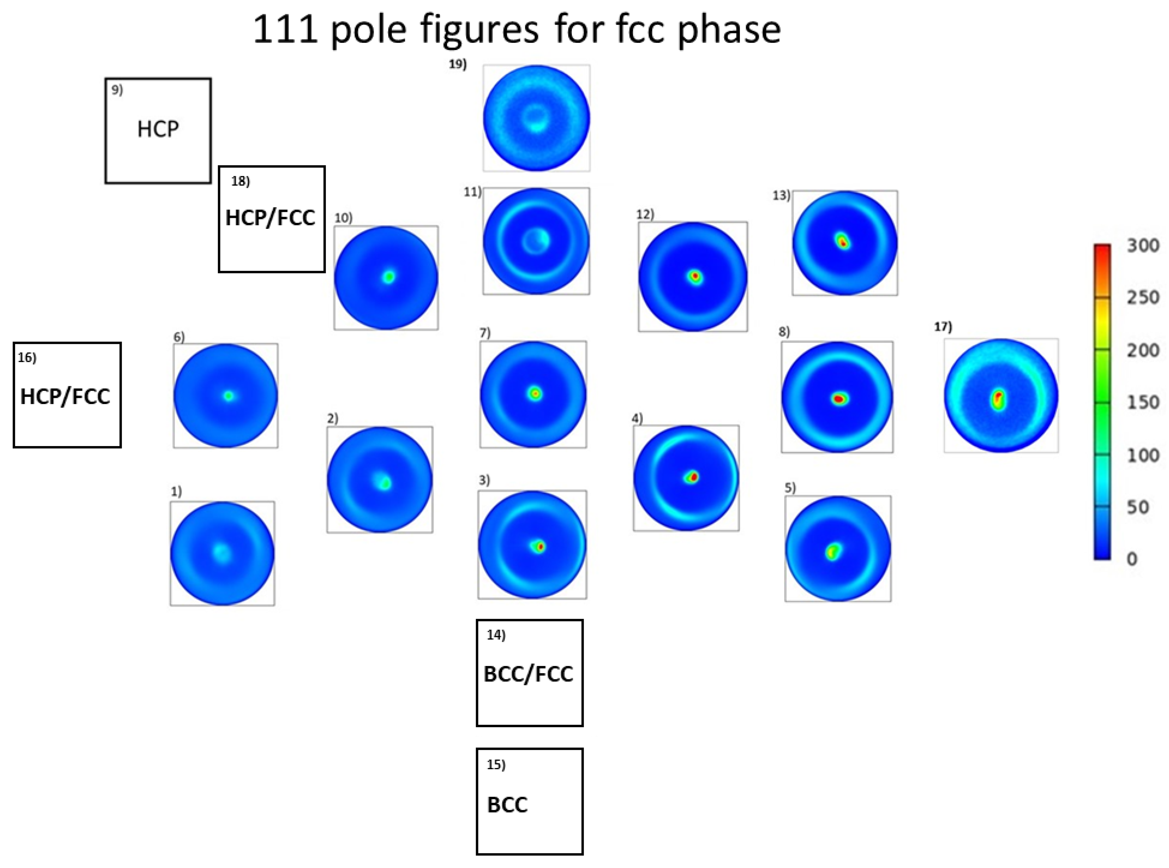 Materials 15 02319 g010 550